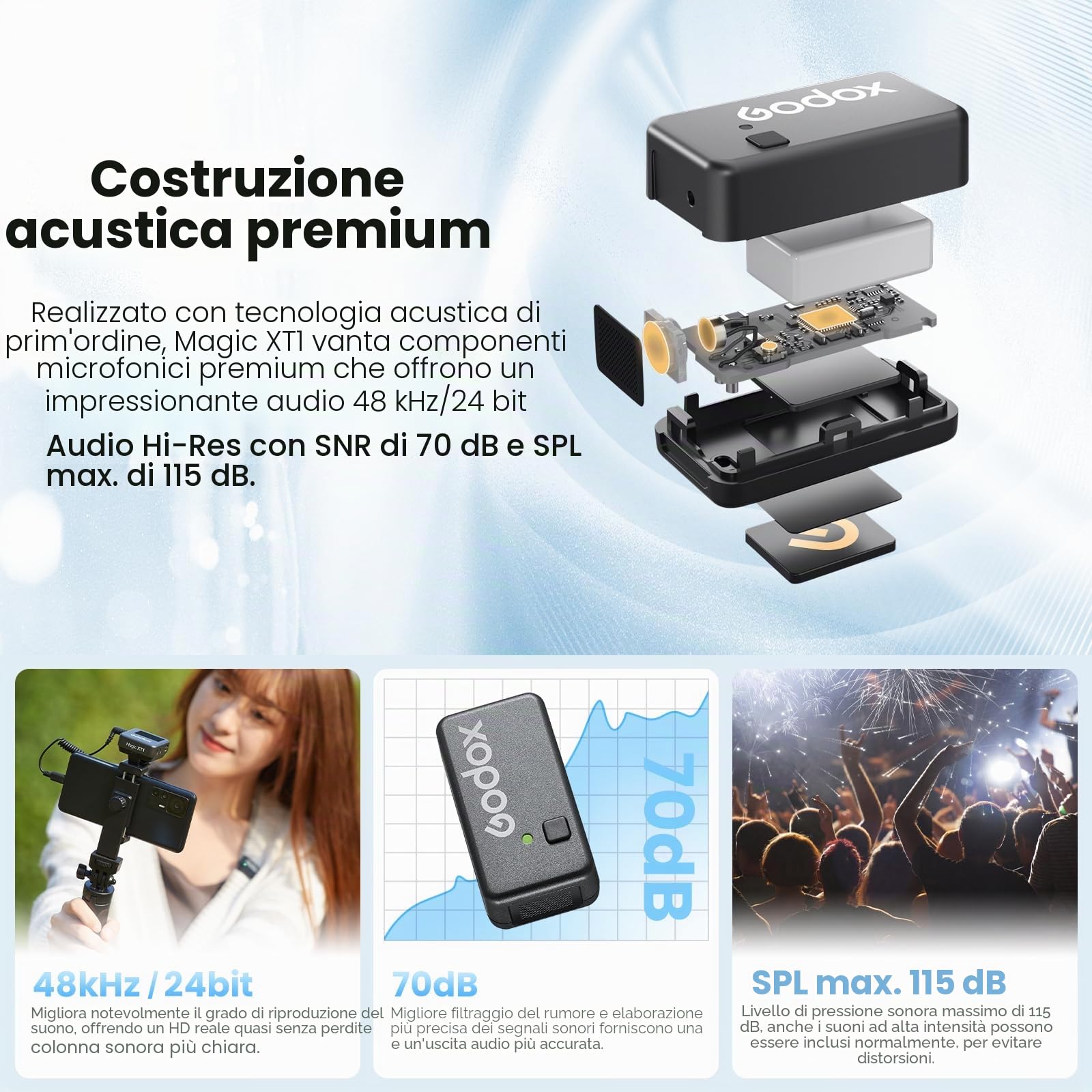 Godox Magic XT1 - Microfono wireless (2TX+1RX) per fotocamera, smartphone USB-C, 48 kHz/24 bit 200 m, mono/stereo/traccia di sicurezza, riduzione del rumore, microfono lavalier, touch screen per