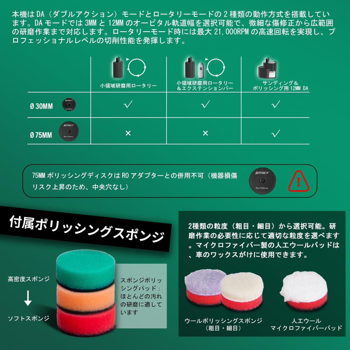 Amazon | BATOCA S6 ミニポリッシャー コードレス 12V | RO/DA 切替 
