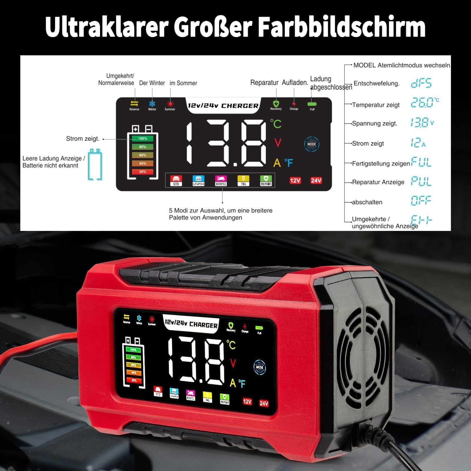 HAUSPROFI 15A Cargador de batería de coche 12V/24V con modo de reparación y carga de mantenimiento, carga de 9 etapas, pantalla LCD para coche, camión, motocicleta, barco - Compatible con baterías de