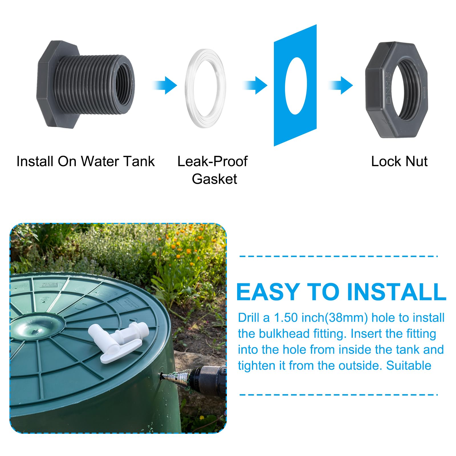 PATIKIL PVC Bulkhead Fitting G 3/4, 10 Pcs Double Threaded Bulkhead Water Tank Connector with PVC Seal Gasket for Rain Bucket, Sinks, Aquariums, Grey - Image 4