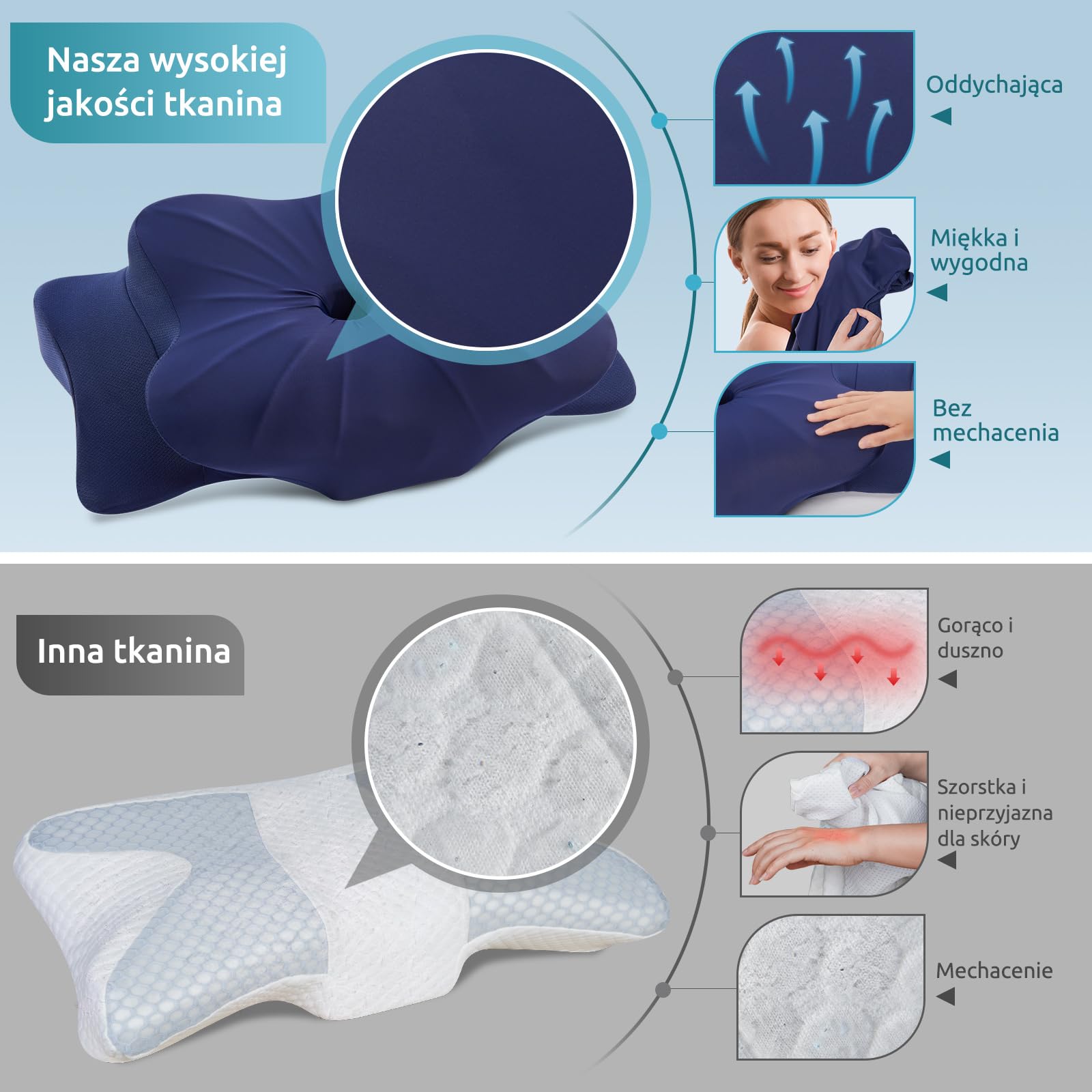 DONAMA Ergonomiczna poduszka szyjna na szyję i ramiona, poduszka z pianki memory dla osób śpiących na boku, plecach i brzuchu, poduszka szyjna z poszewką (ciemnoniebieska, 63x38x14 cm)