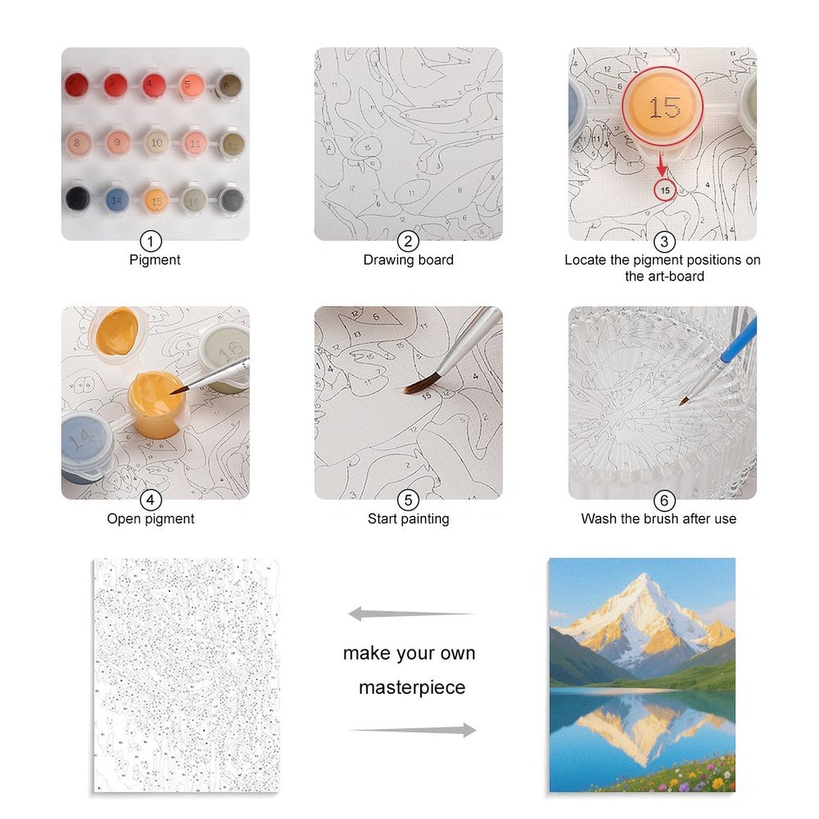 KOAYUBFC Malen nach Zahlen mit Schneebedeckten Bergen und Seen, Malen-nach-Zahlen-Set für Erwachsene, Anfänger, Erwachsene, Malen nach Zahlen, Kits auf Leinwand, DIY-Acryl-Ölfarben, Gemälde mit