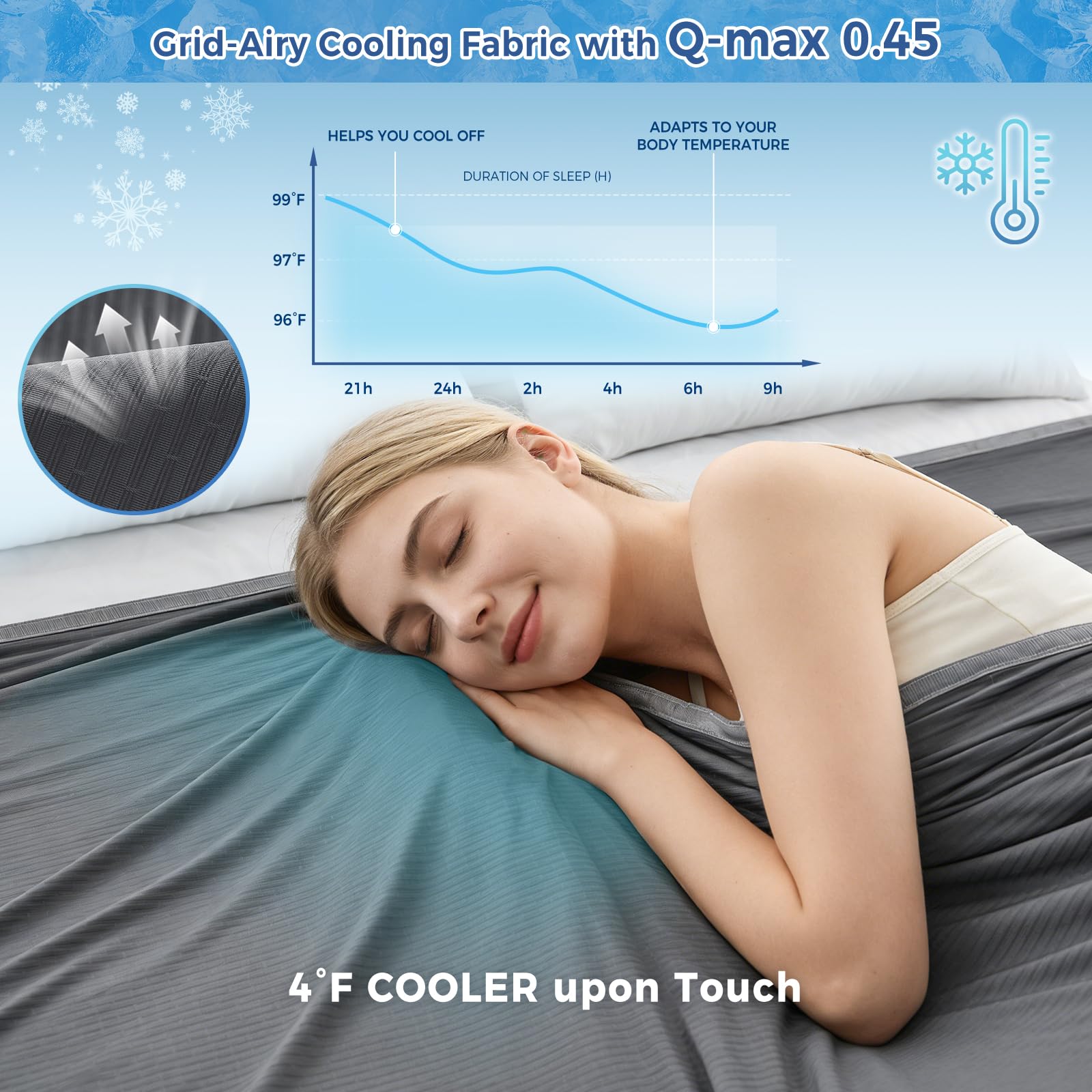 EMME Kühldecke Kühlende Decke, Arc-Chill Q-Max>0,5, 152 x 203 cm, 2 in 1 Doppelseitige Feinstreifen Sommerdecke, Leicht Atmungsaktiv Tagesdecke, Sofa Decke & Bettüberwurf, Dunkelgrau Gestreift