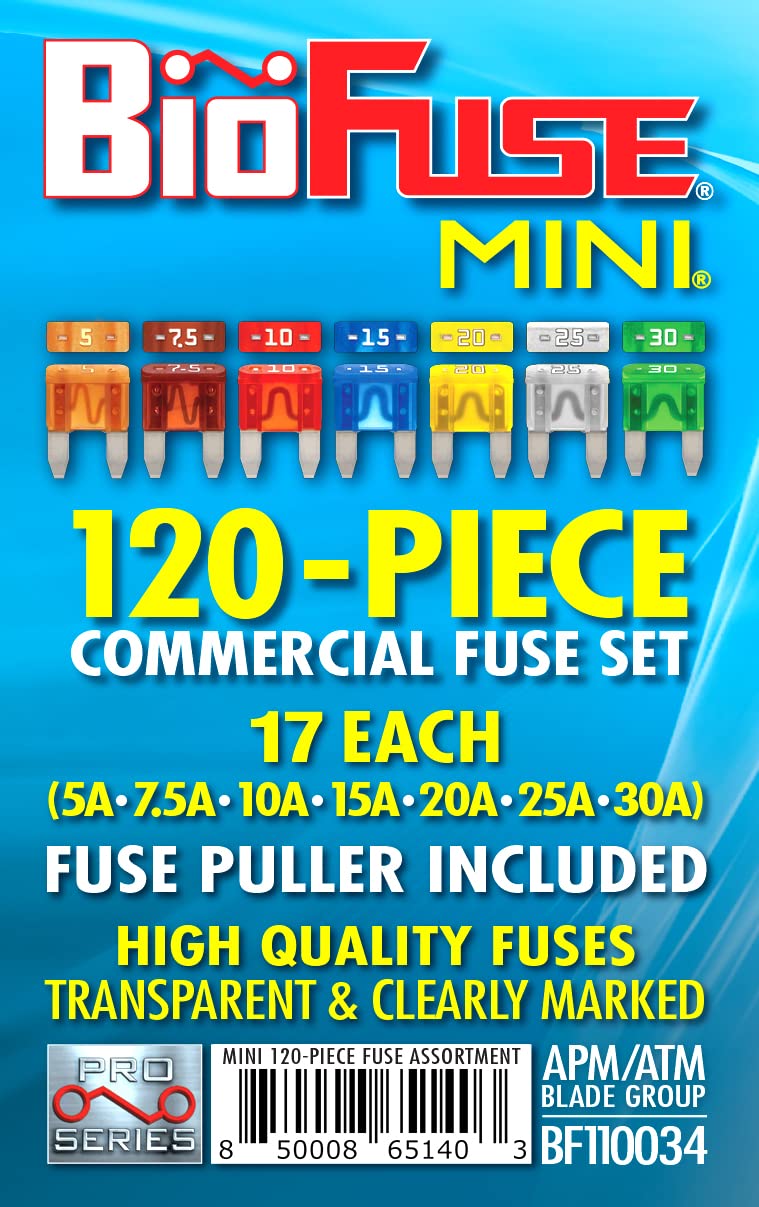 Snapklik.com : BioFuse Mini APM ATM 120 Piece Automotive Commercial Car ...