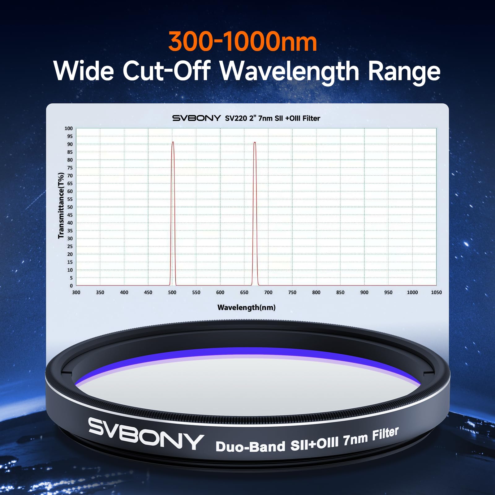 Svbony SV220 Filtre pour Télescope, SII et OIII, 7 nm Bi-Bande 2" Filtre Nébuleux, Permet L'imagerie Plein Format, OD5 Coupure Profondeur, Accessoire pour Télescope, pour Nébuleuses à Émission
