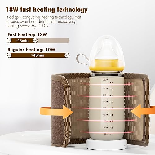Miniatura 2 de Calentador de biberones, calentador de biberones rápido y fácil para leche materna y fórmula, calentadores rápidos de biberones para viajes en