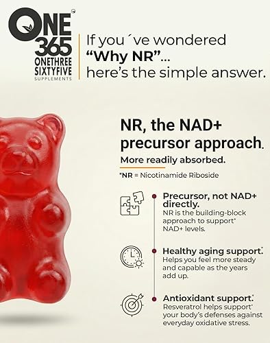 Miniatura 3 de Suplemento NAD+ Gomitas de nicotinamida, ribósido, resveratrol, energía celular, apoyo al envejecimiento saludable, antioxidante, NAD Plus, refuerzo