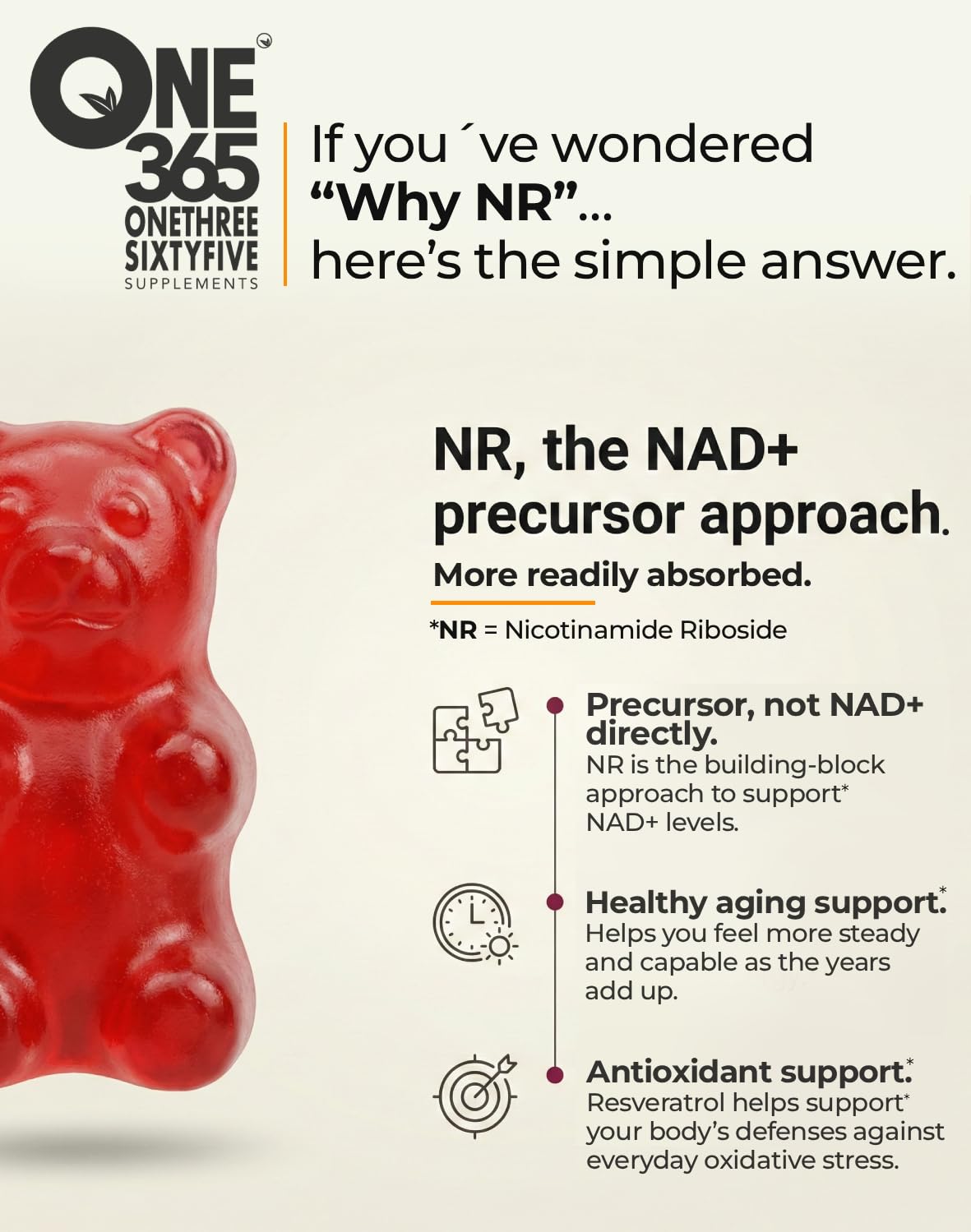 NAD+ Gummies Nicotinamide Riboside Resveratrol Energy 1500 mg 90 Ct — Amazon image 3