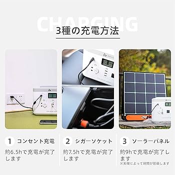 Amazon.co.jp: AlphaESS ポータブル電源 500Wh 大容量 500W 家庭