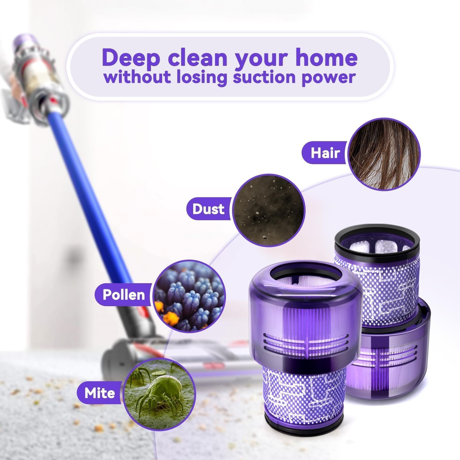 Filtro para Dyson V11, KNOWOM 3 Pack 3 Pack Reemplazo para vacío inalámbrico V11, Filtro para Dyson V15 V11 SV14 SV17SV22 Detect Animal Absolute Extra Pro Torque Drive Vacuum, Reemplace#DY-970013-02