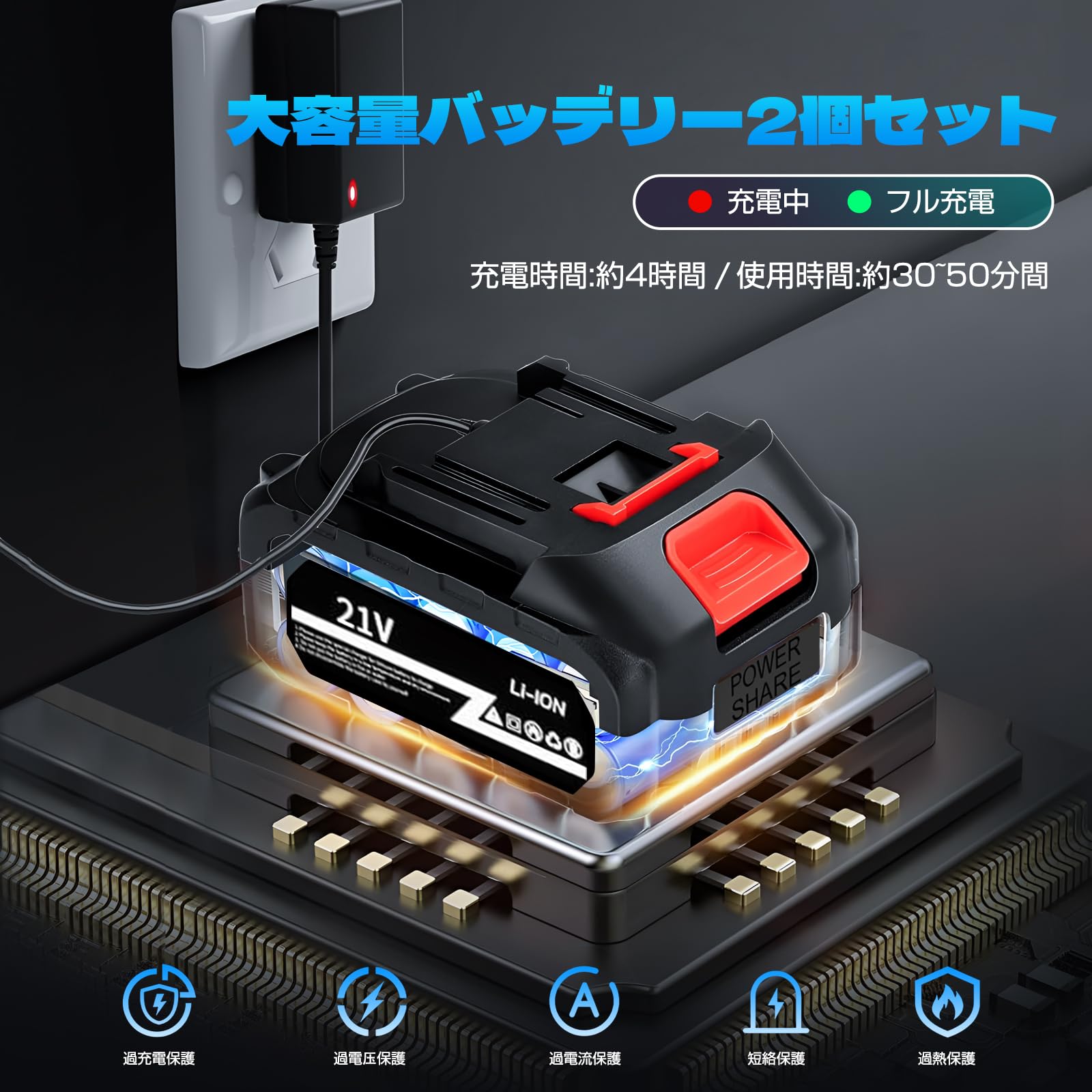 新品 【大掃除洗浄セット】高圧洗浄機高圧洗浄機コードレス充電式マキナ互・ Amazon | Zyvrex 高圧洗浄機 コードレス 充電式【2025年新登場