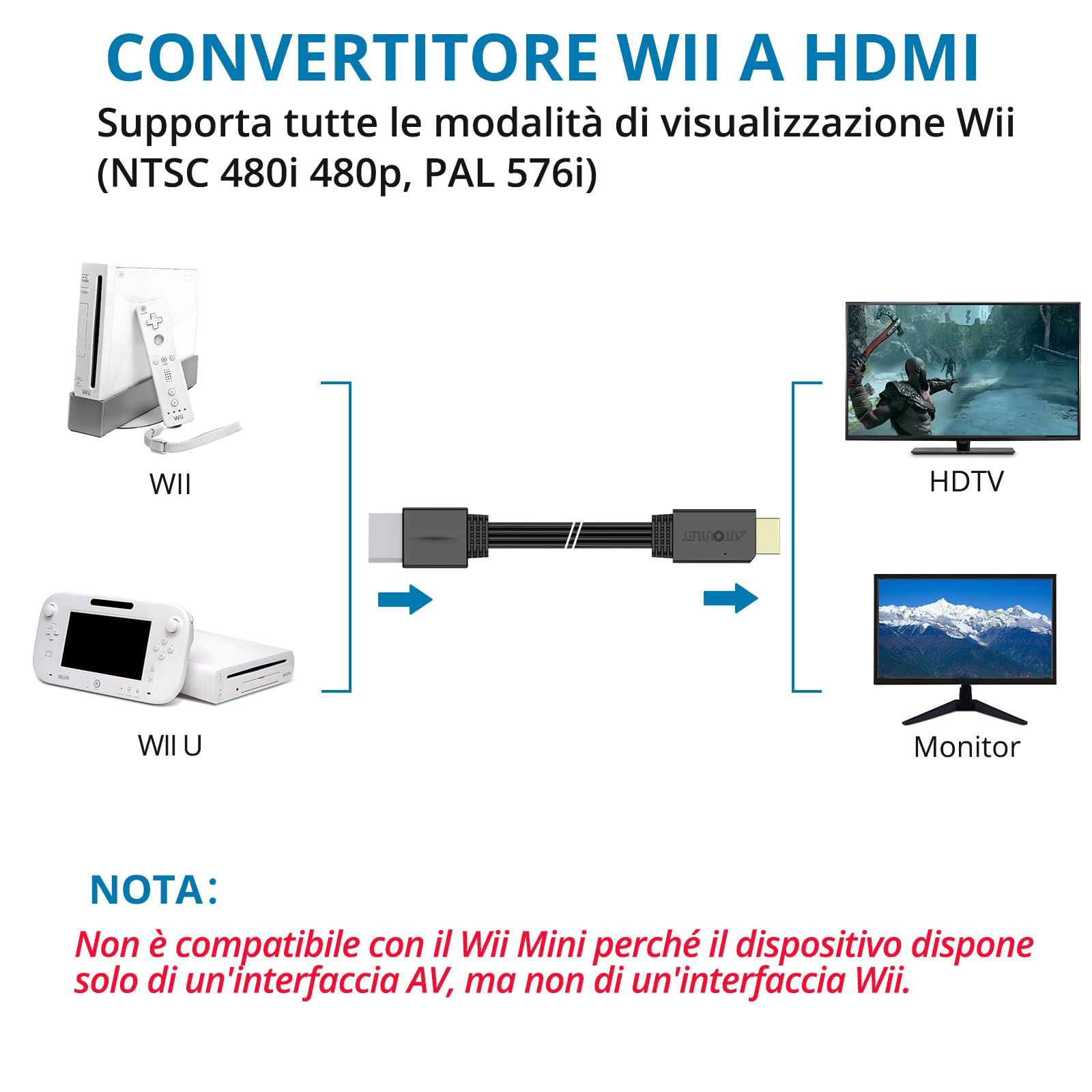 AUTOUTLET Convertitore AV a HDMI E SCART/Wii