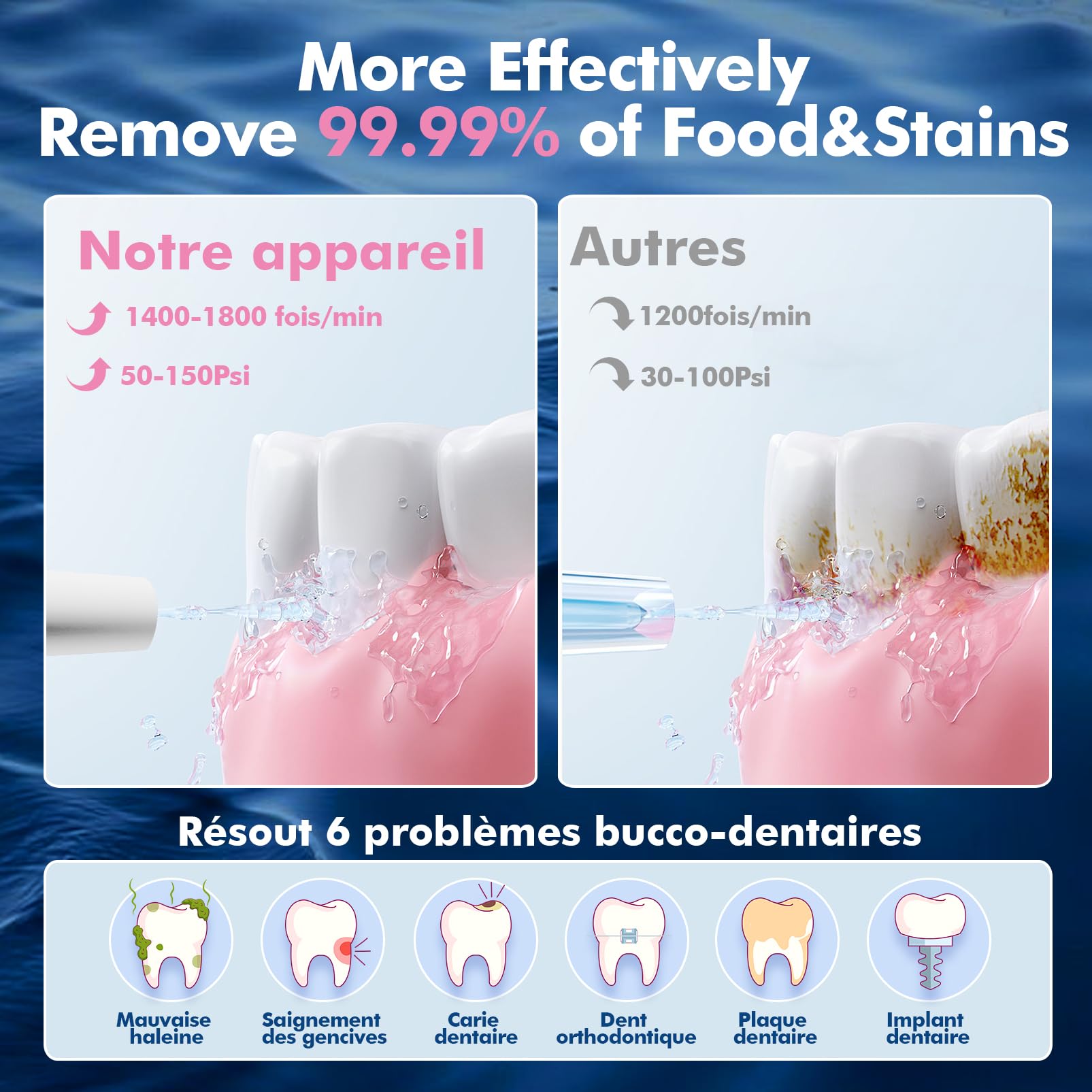 Jet Dentaire Hydropulseur, avec 4 Embouts Jet, Réservoir 300ML, Irrigateur Oral Portable avec 4 Modes, Étanchéité IPX7, Rechargeable, Nettoyage Dentaire pour Adultes à Domicile et en Voyage