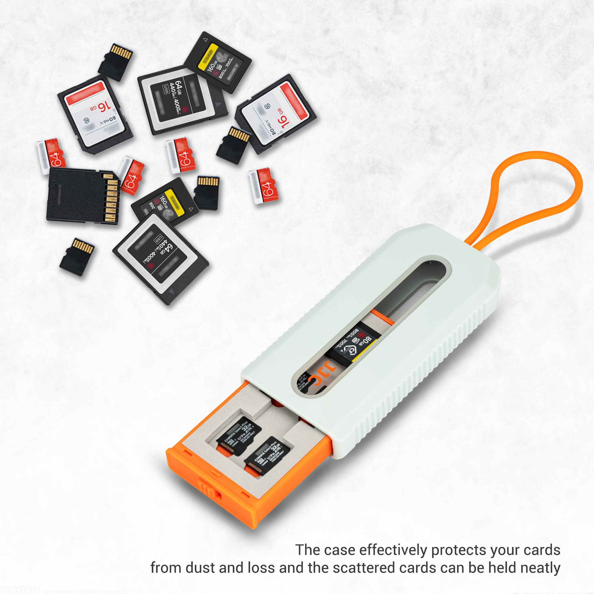 Étui JJC SW-MCR1 Pour Cartes Mémoire – Stocke 4 SD + 12 Micro SD + 2 Nano SIM - 7