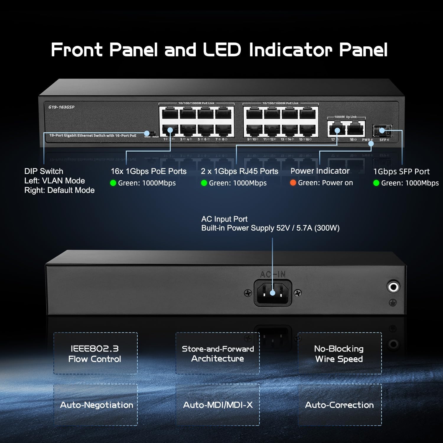 Binardat 19 Port POE Switch - 16 POE+ Ports (1000Mbps), 2 Gigabit Uplink, 1 SFP, IEEE802.3af/at, 300W Internal Power Supply, Metal Case Unmanaged Plug and Play