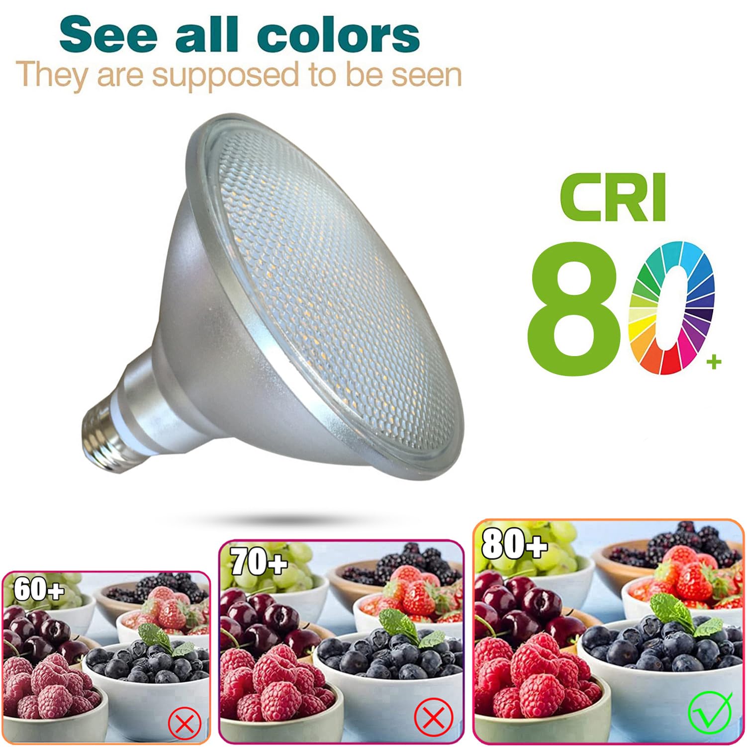 PAR38 Flutlicht-LED-Leuchtmittel, 18 Watt, dimmbare Glühbirne (150 Watt Äquivalent), 1800 Lumen Strahler, AC 220 V–240 V, E27-Sockel, 10%–100% Helligkeitseinstellung (8 Stück)