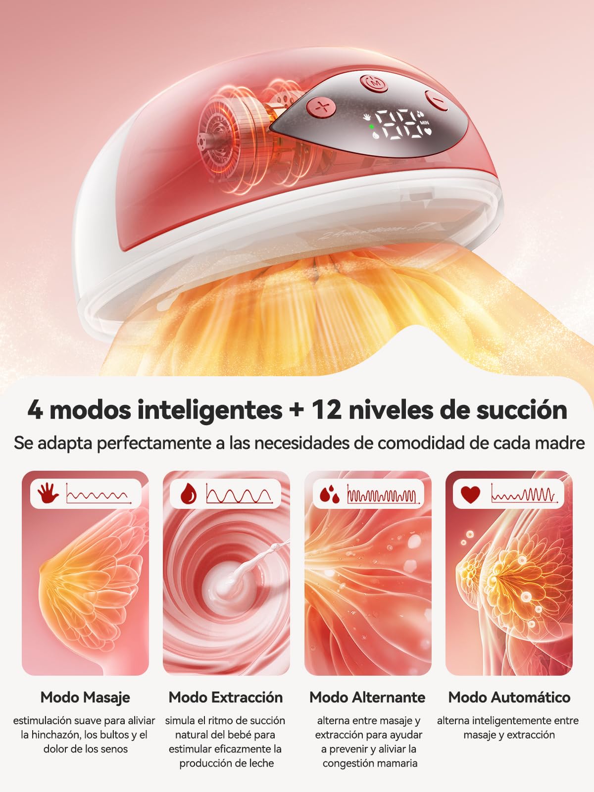 2 Piezas Sacaleches Eléctrico Manos Libres, Extractor de Leche Doble Silencioso, 4 Modos y 12 Niveles de Succión, Extractor de Leche Eléctrico con Cubierta Antipolvo, 19mm/21mm/24mm, Rosa