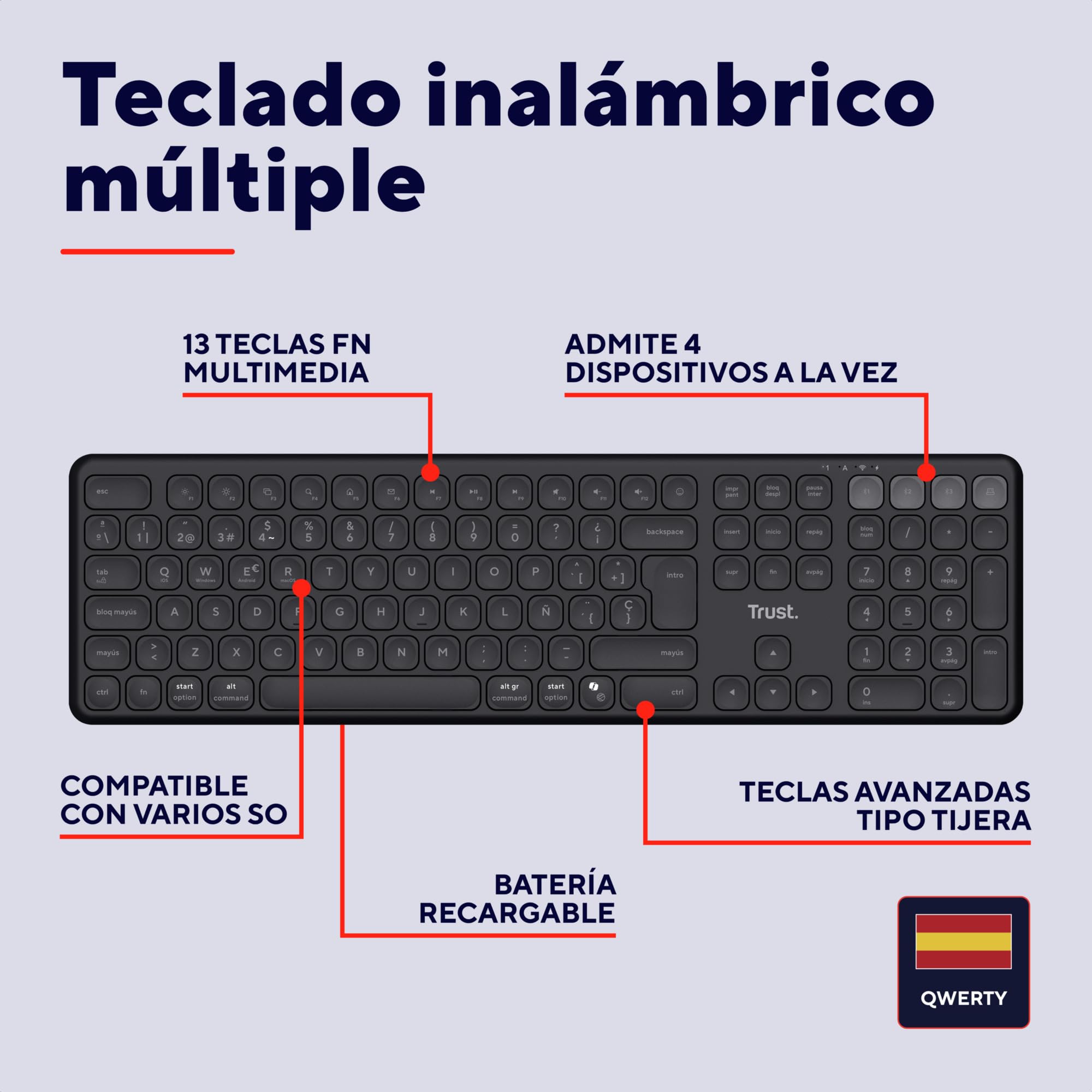 Trust Vaiya Teclado Inalámbrico Bluetooth + 2.4 GHz QWERTY Español, Teclado Bluetooth Multidispositivo Recargable con Numpad, 55% Plástico Reciclado, Windows iOS iPadOS macOS Android, Negro