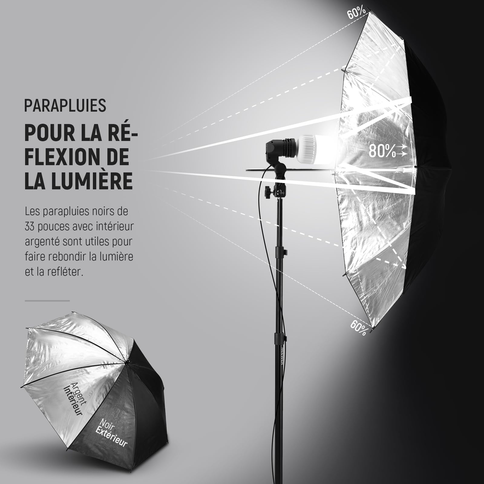 NEEWER Kit d'Éclairage pour la Photographie 600W, Équivalent Incandescent avec 2 Parapluie Blanc, 2 Parapluie Noir, 3 Ampoule LED 24W, 3 Support de lumière, 2 Sac, 5 Attache câbles, 3 Socle E27,NK500