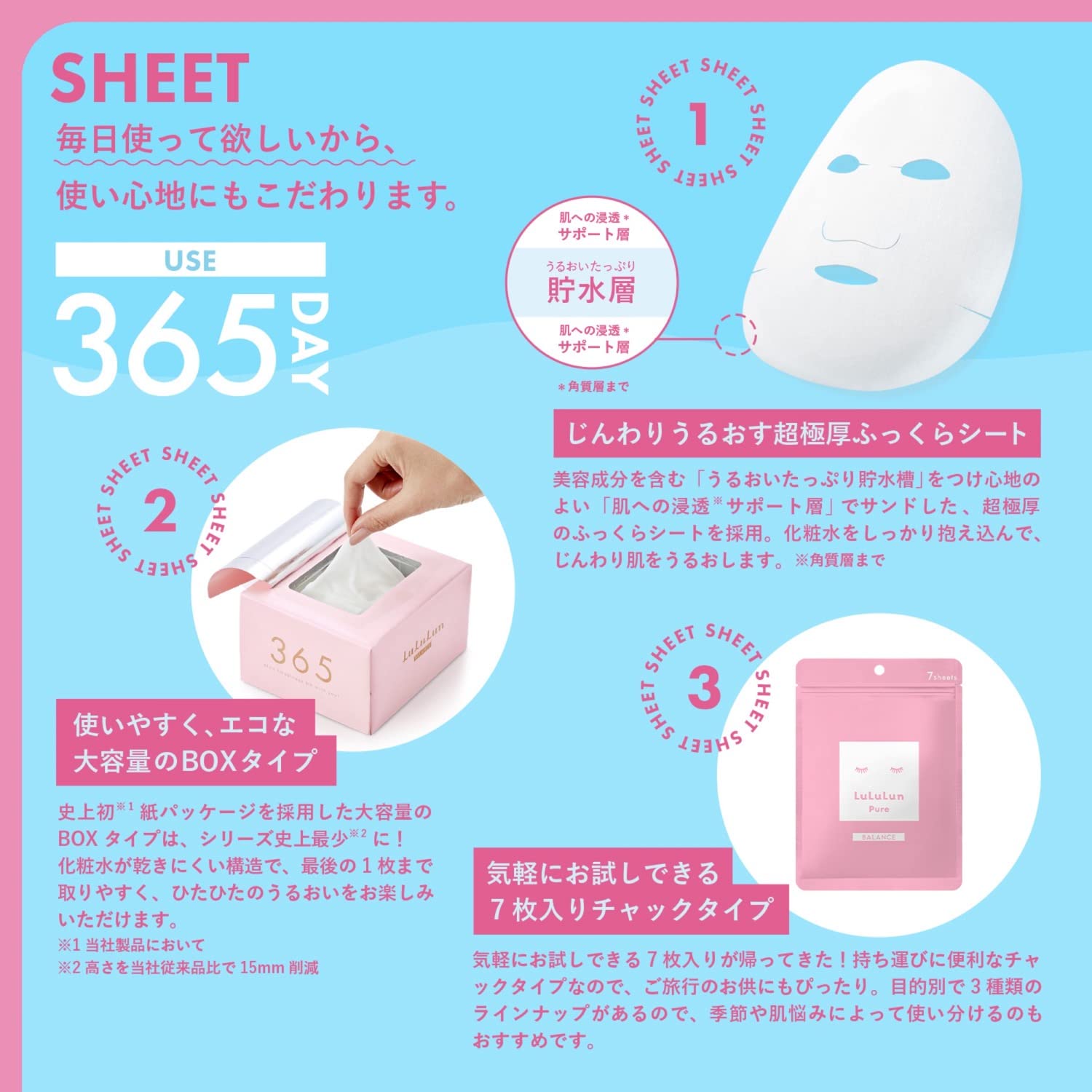 Amazon | LULULUN(ルルルン) ルルルンピュア 36枚入 フェイスマスク 