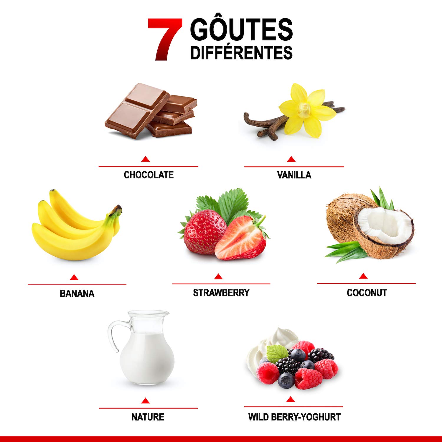SOJA PROTEINE ISOLAT, SOY 90+, Poudre incomparable - les parfums peuvent être mélangés selon vos goûts - indiquez dans la fenêtre réponses et demandes des clients (Mélangé, 3000 g = 3 sachets)