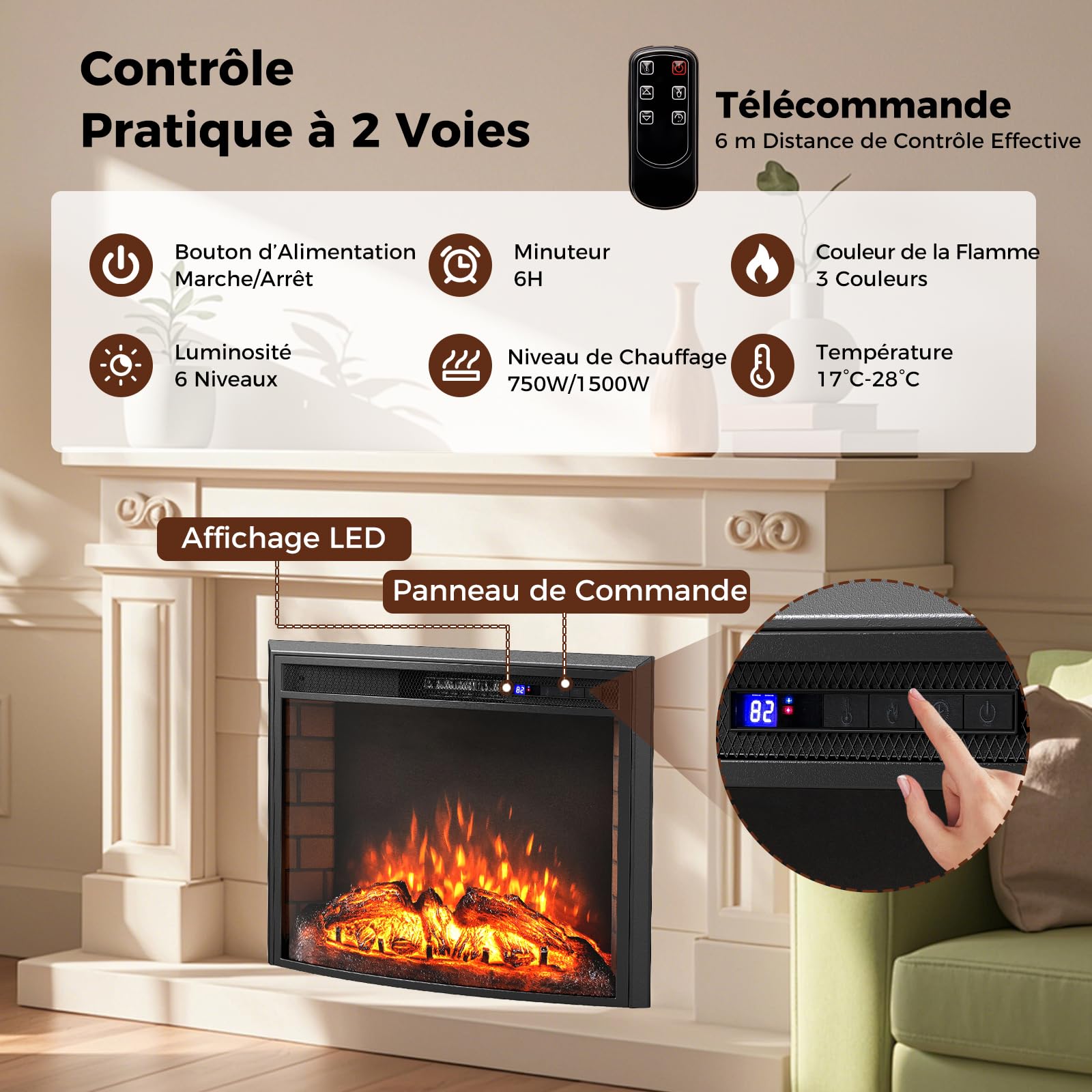RELAX4LIFE Cheminée Électrique Encastrable 750W/1500W, 17-28℃