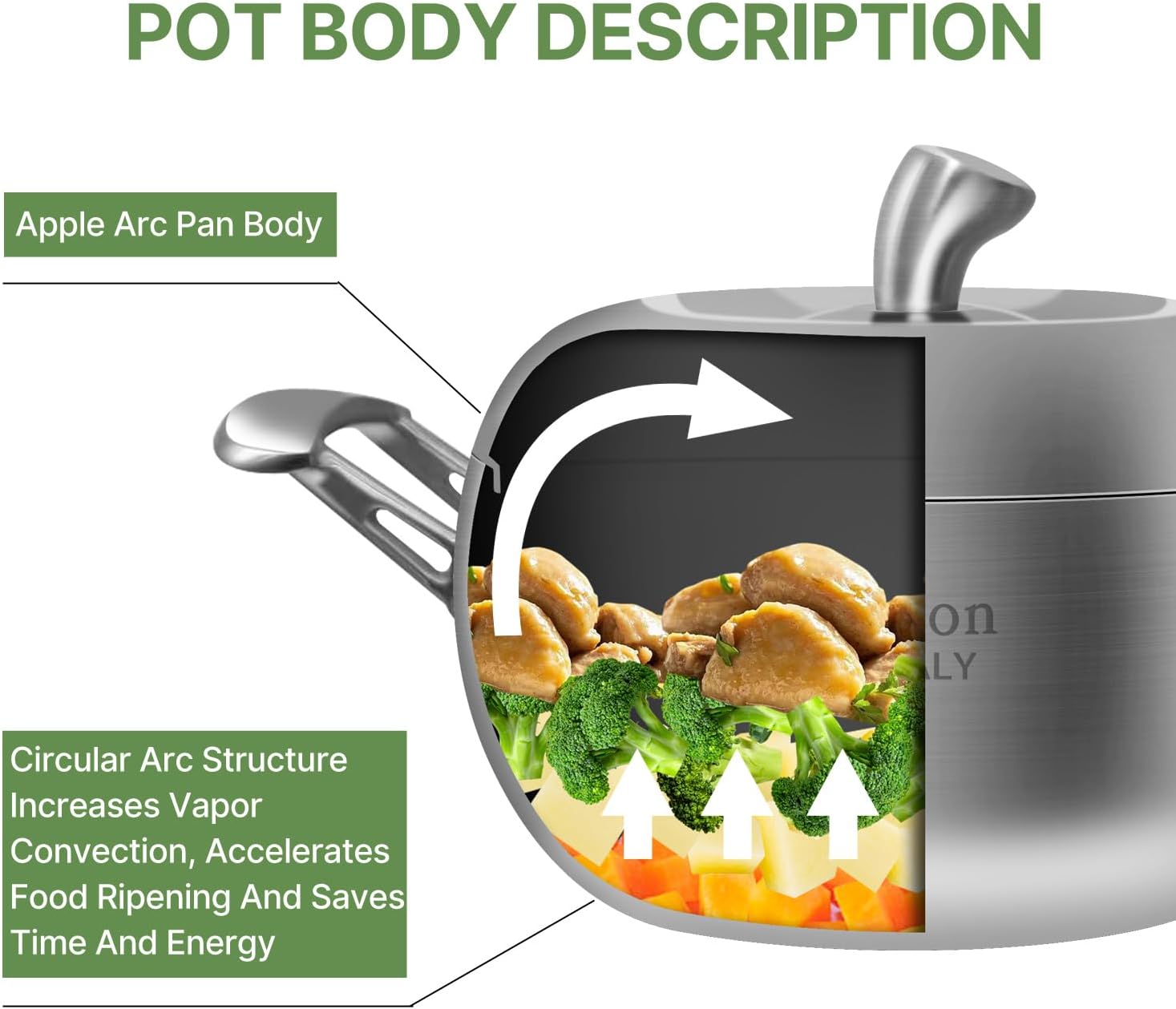 5-Ply Stainless Steel Stock Pot 3.9 Quart Soup Pot with Lid, Stay-Cool Handles, Nonstick Induction Stewpot for Cooking - Image 6