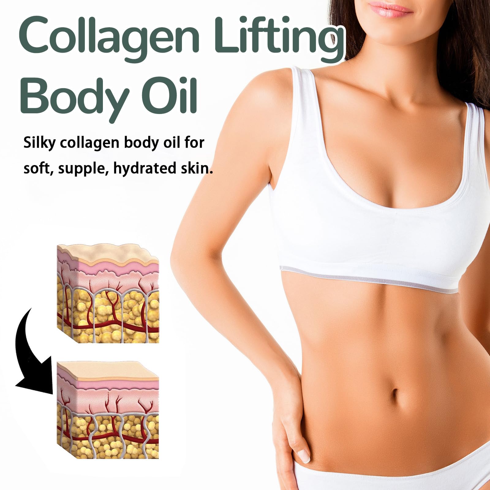 Aceite de colágeno para reafirmar la piel, colágeno lifting Body Oil After Shower, aceites hidratantes reafirmantes, aceites corporales hidratantes antiedad para piel seca, líneas finas (2 unidades)