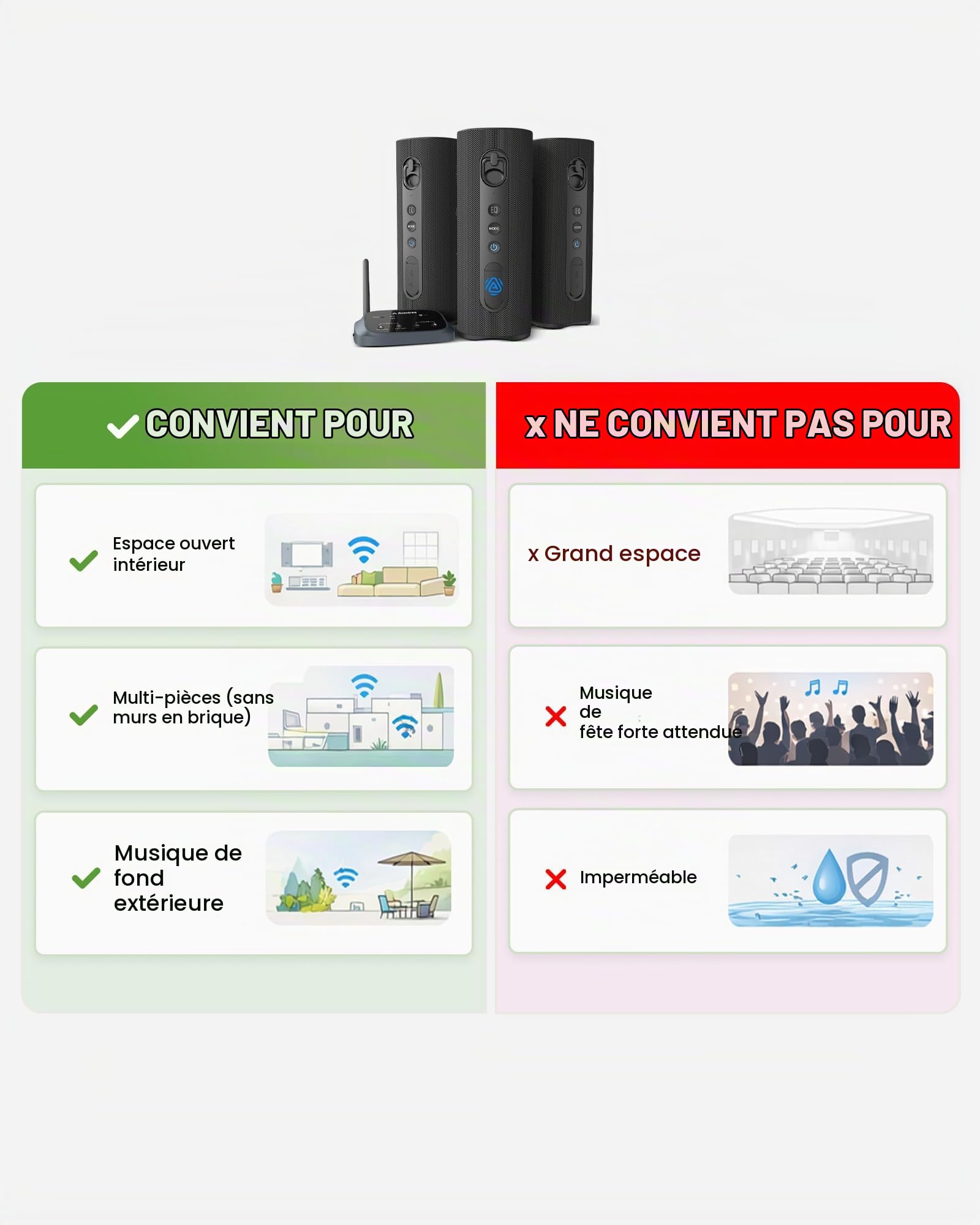 Avantree Harmony A1 – Système D’Enceintes sans Fil Multiroom Auracast pour Audio dans Toute La Maison Et Musique D’Ambiance, Extensible pour Magasins Et Petits Espaces, Bluetooth, Optique Et AUX