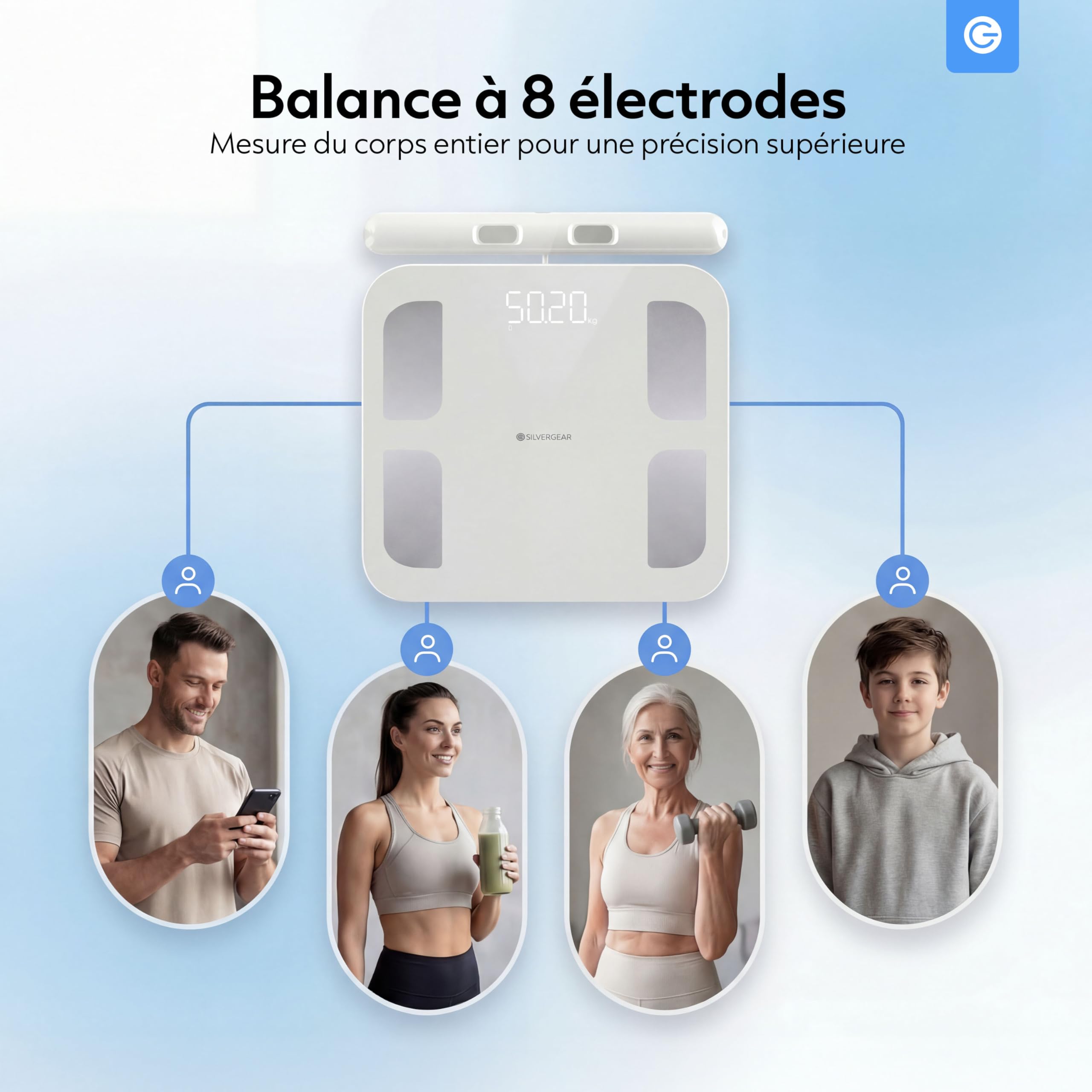 Silvergear® Pese Personne avec Poignée | Balance Pese Personnes | Analyse de Graisse Corporelle, Masse Musculaire, IMC, Poid des Os, BMR, Fr. Cardiaque | Impédancemètre avec App | Blanc