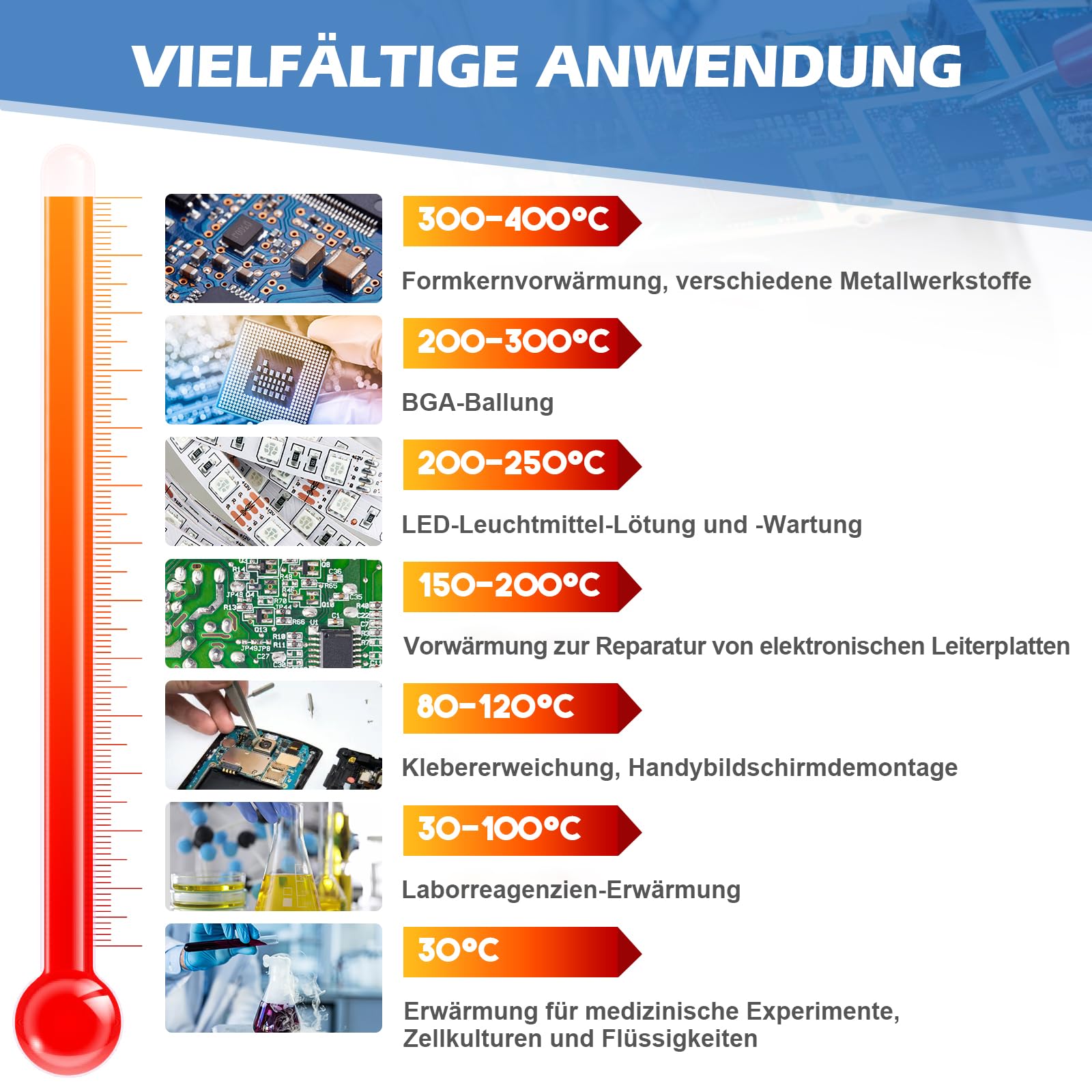 Lötstation 850 W 220 V LED Mikrocomputer Elektrische Vorheizung 200 x 200 mm EU Plug