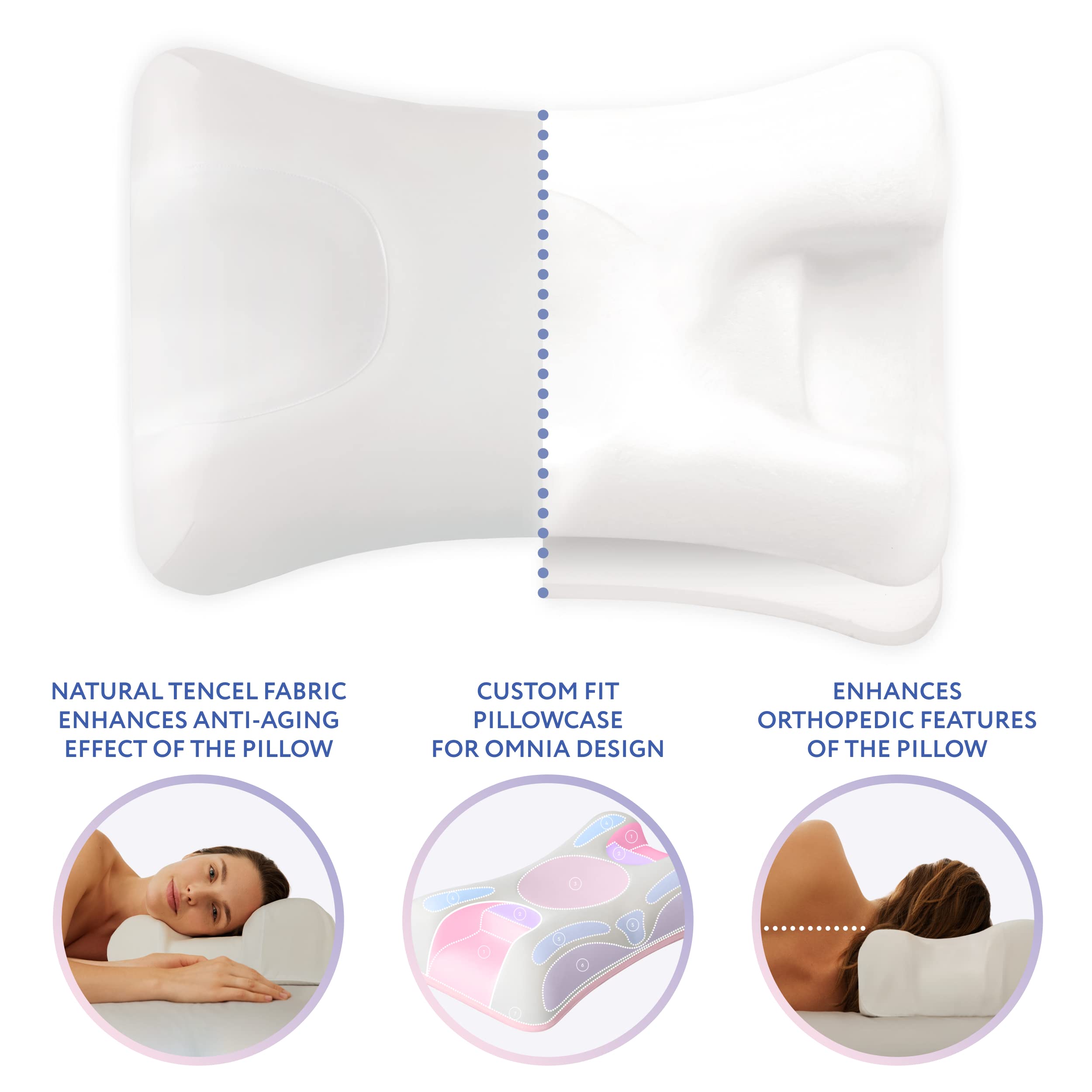 Amazon｜SLEEP & GLOW オムニアテンセル枕カバー 髪と肌用