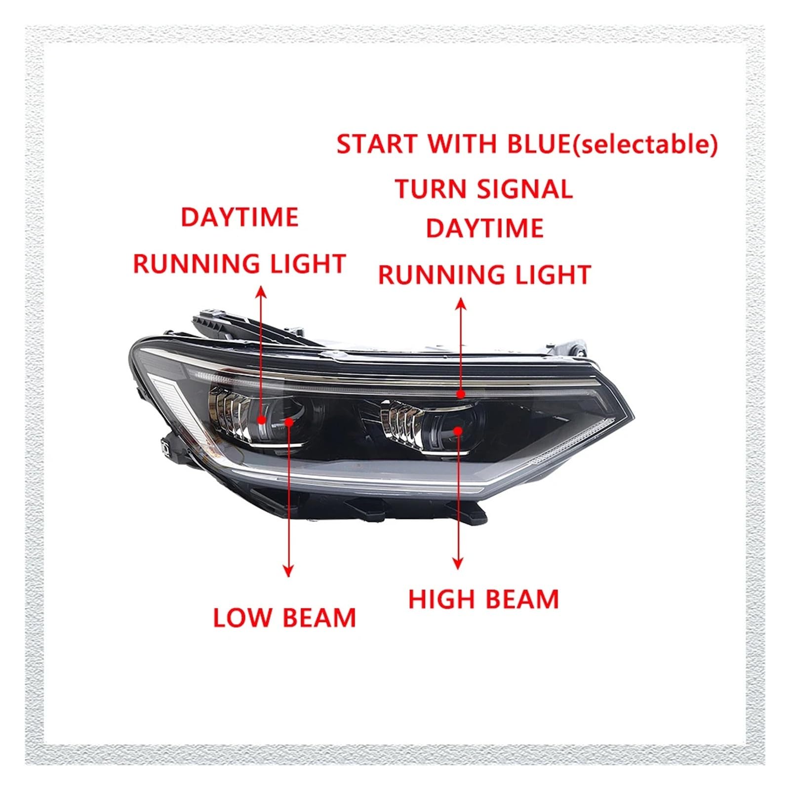 Pasuje do VW PAS//SAT B8.5 20-2 do pełnej diody LED DRL reflektor samochodowy montaż sygnału akcesoria samochodowe zmodyfikowana lampa reflektory LED