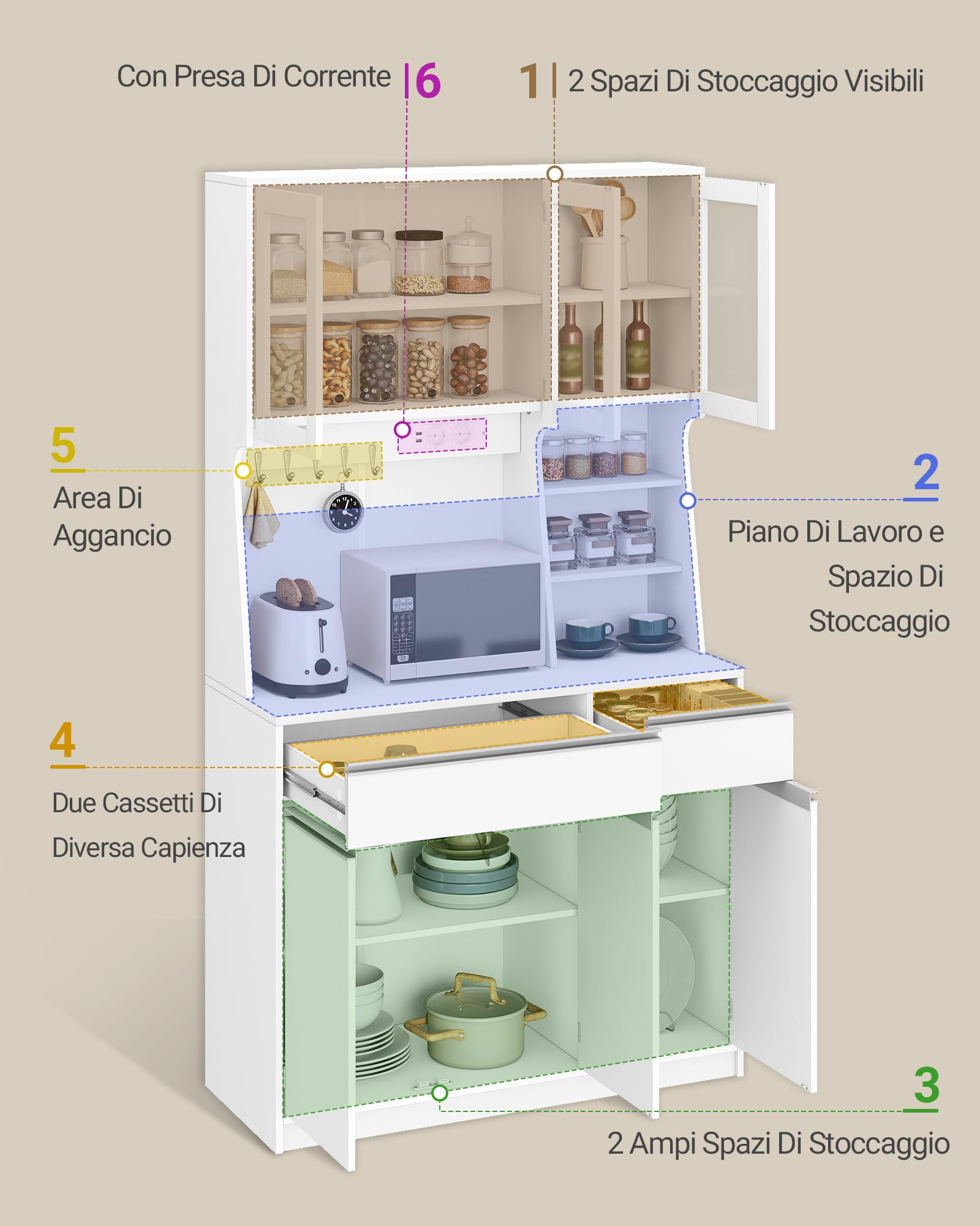 Hzuaneri Alacena de Cocina, Aparador Comedor, Armario Cocina Almacenaje con regleta y Tira de Luces LED, encimera y 2 cajones, estantes Regulables,área culinaria, salón, 40x100x180cm, Blanco