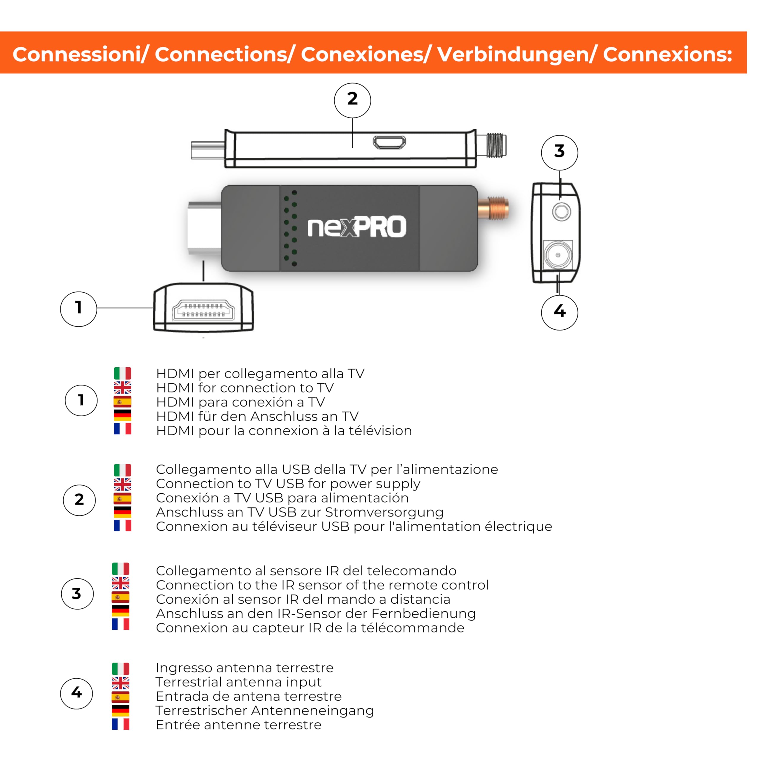 Stick - Decodificador Digital Terrestre, DVB-T2, Negro - Ahorra energía utilizando la alimentación del televisor, Mando a Distancia 2en1, Ideal para televisores montados en la Pared