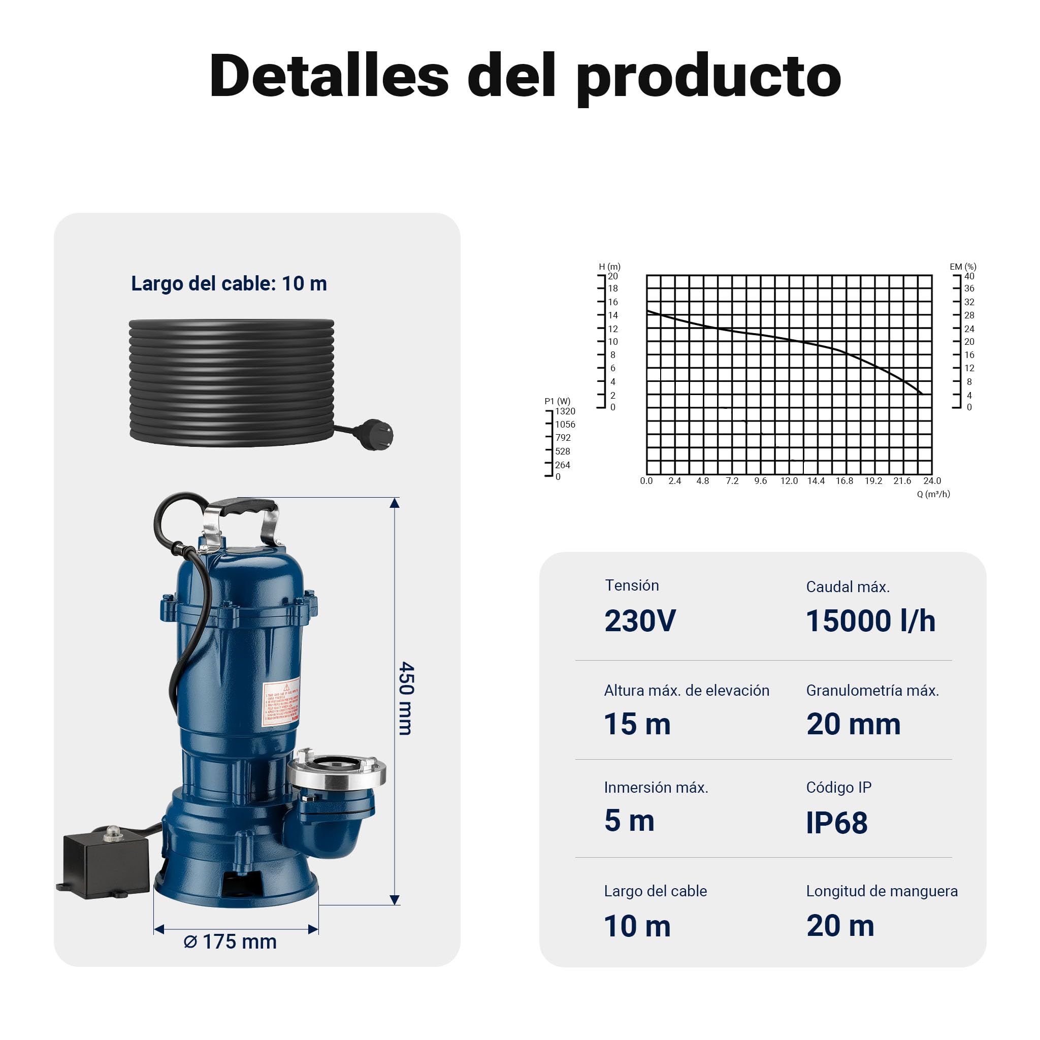 Wiltec Bomba sumergible aguas residuales 1100W 15000l/h 20m