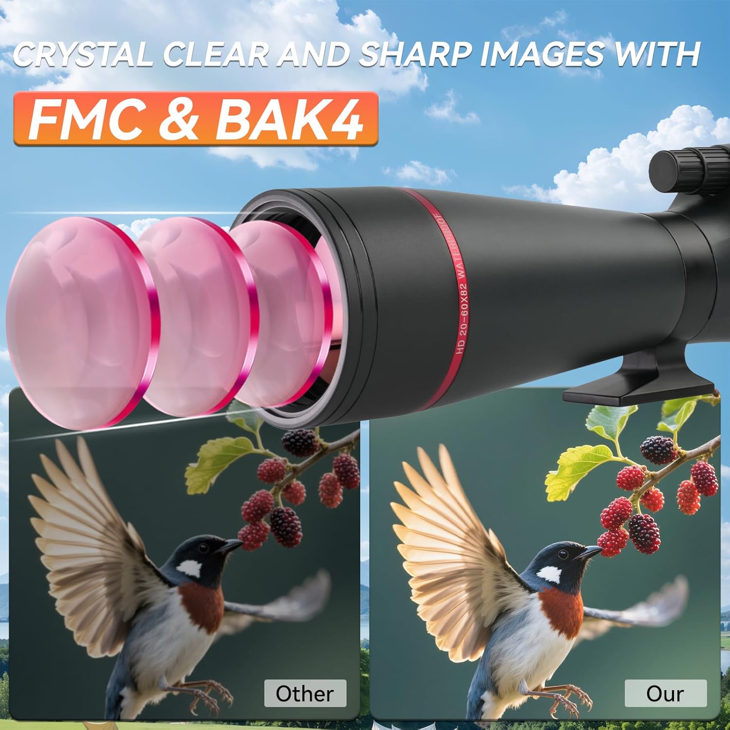 20-60X82 Spotting Scopes, Spotter Scope with Upgraded 27mm Eyepiece and 63in Tripod Phone Adapter, BAK4 IPX7 Waterproof Spotting Scope for Bird Watching Target Shooting Black