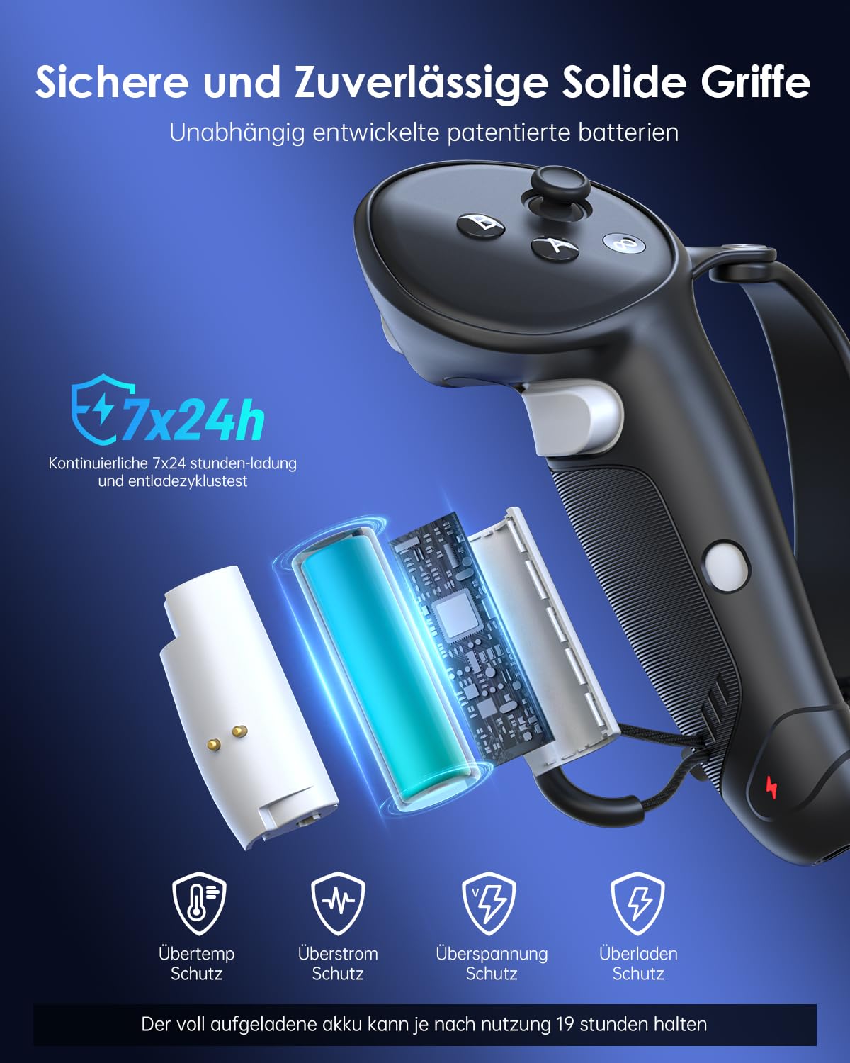 Charging Controller Grips für Quest 3S für Quest 3 Strap mit Wiederaufladbarem Akku für Quest 3S/3 Zubehör