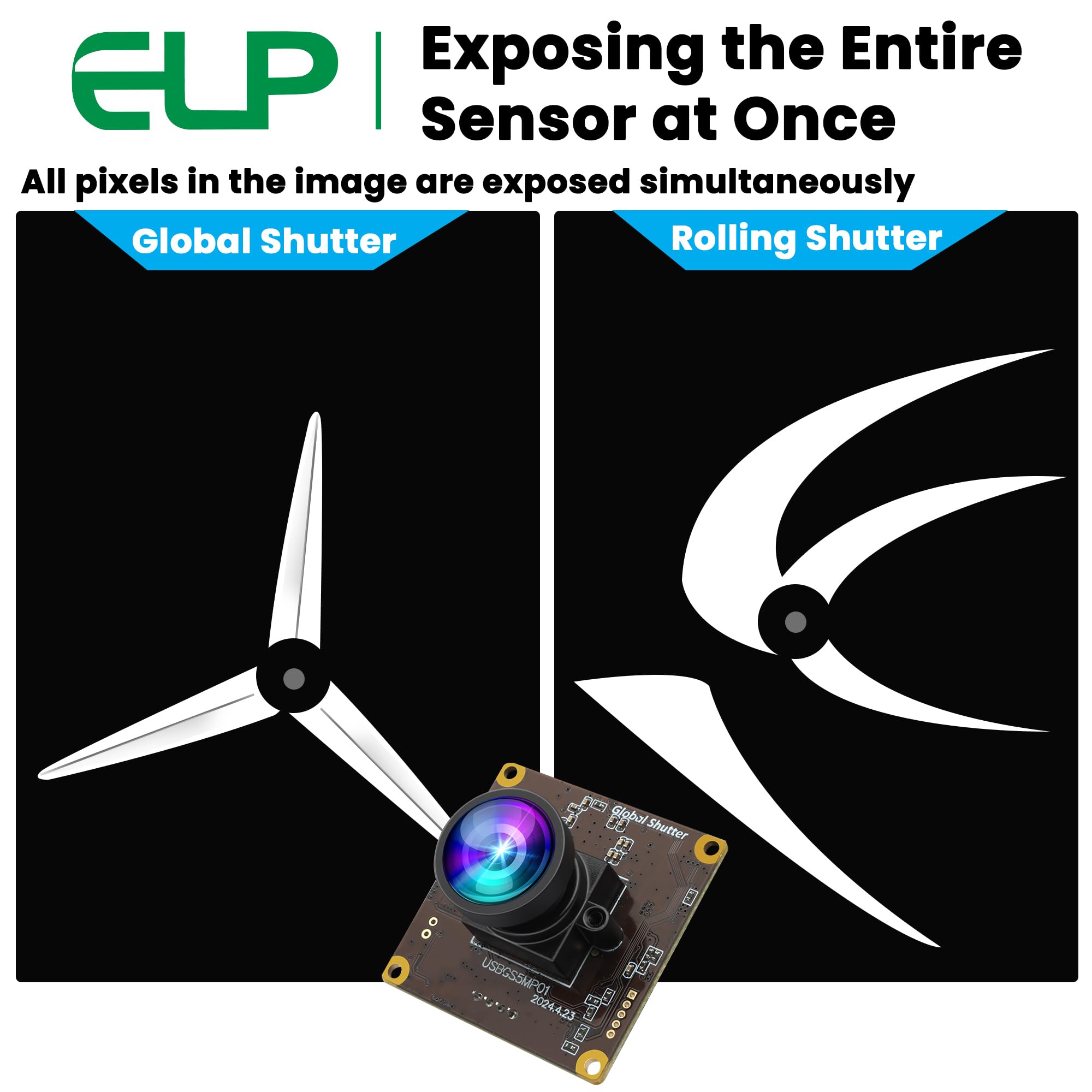 5MP Global Shutter USB Camera Module - 60fps 1080P High Speed No Distortion For PC & Raspberry Pi