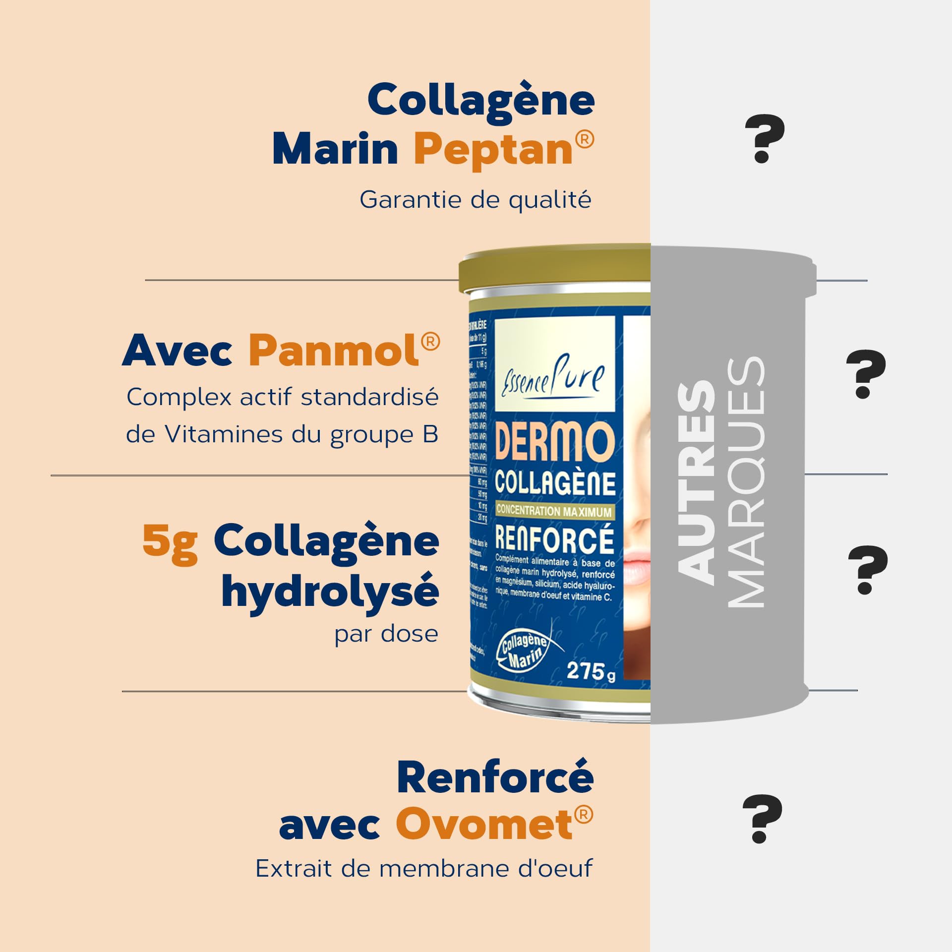 Collagène Marin En Poudre, Bundle Pour Soutien Des Articulations Et De La Peau, Collagène Peptides, Magnésium Et Silicium, Avec Acide Hyaluronique, Resvératrol Et Biotine Pour Élasticité