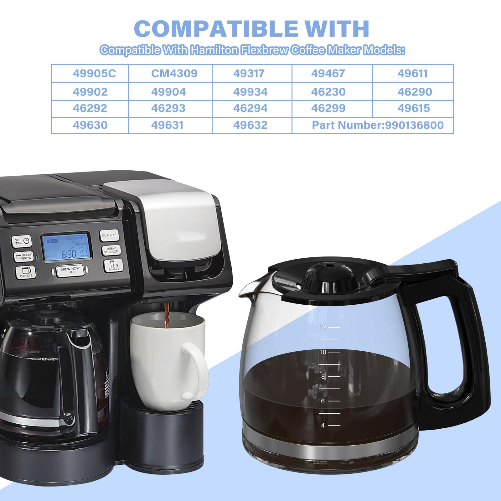 Replacement Parts Hamilton Beach Flexbrew Coffee Maker Replacement