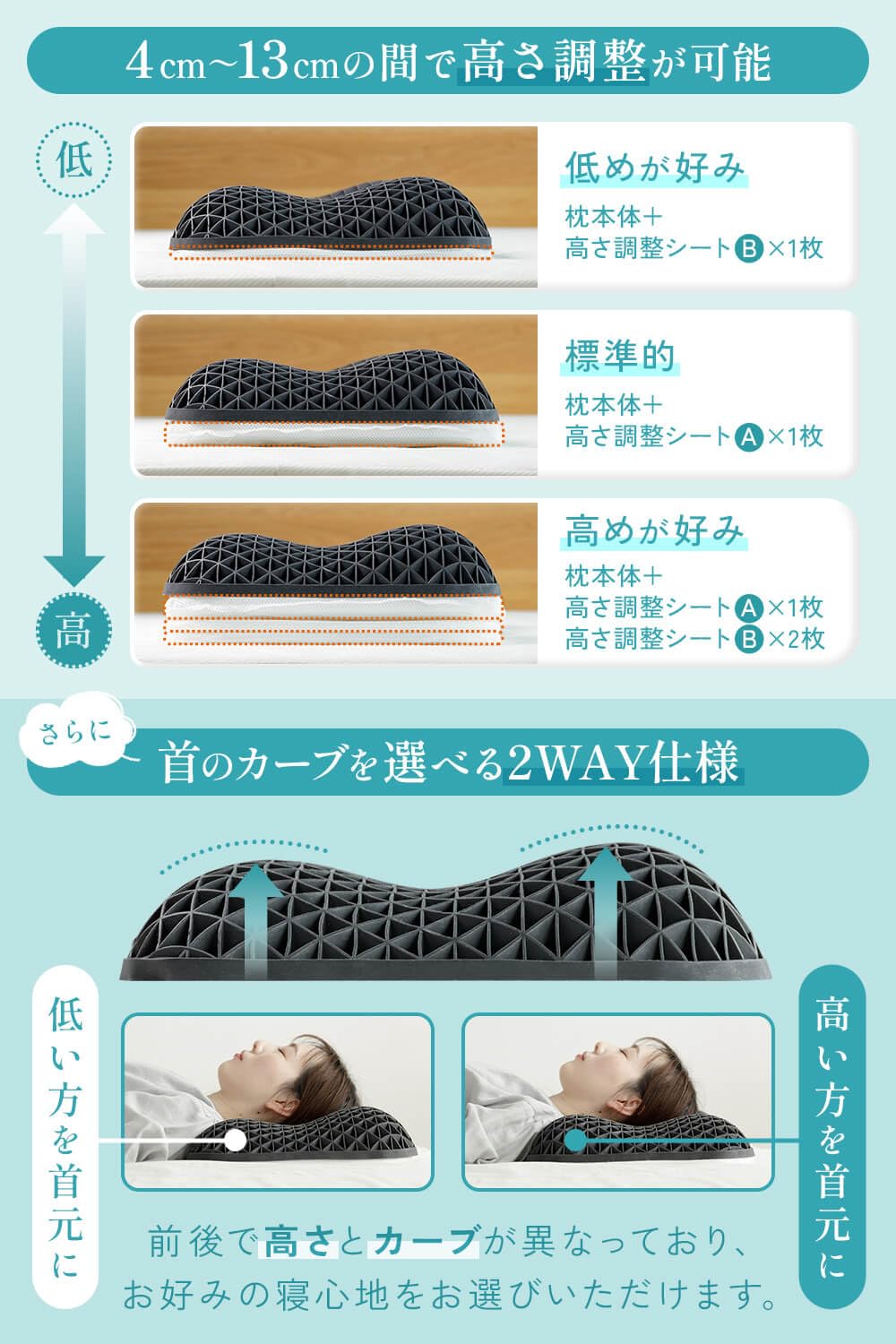 NERUSIA 枕難民のための枕 究極の寝返り体験 枕 ジェル素材 Amazon｜NERUSIA 究極の寝返り体験 寝具専門店が作る枕 整形