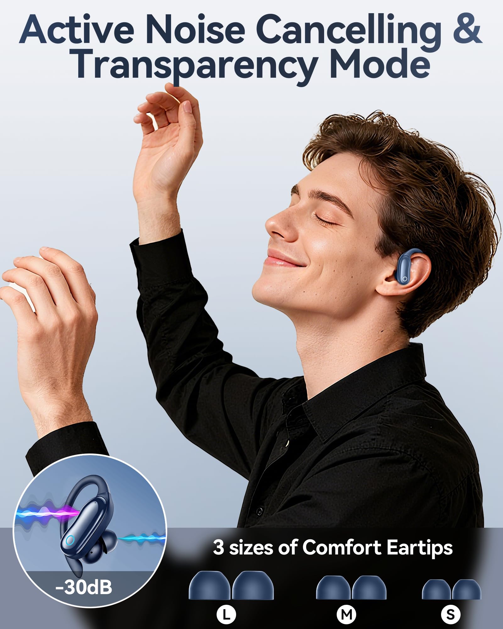 GNMN Active Noise Cancelling Earbuds Review - Dettaglio
