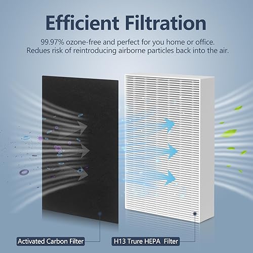 Miniatura 2 de Filtro HEPA HPA300 de repuesto para purificadores de aire Honeywell serie HPA300 HPA300, HPA300VP, HPA304, HPA3300, reemplazo HRF-R3 (6 filtros de