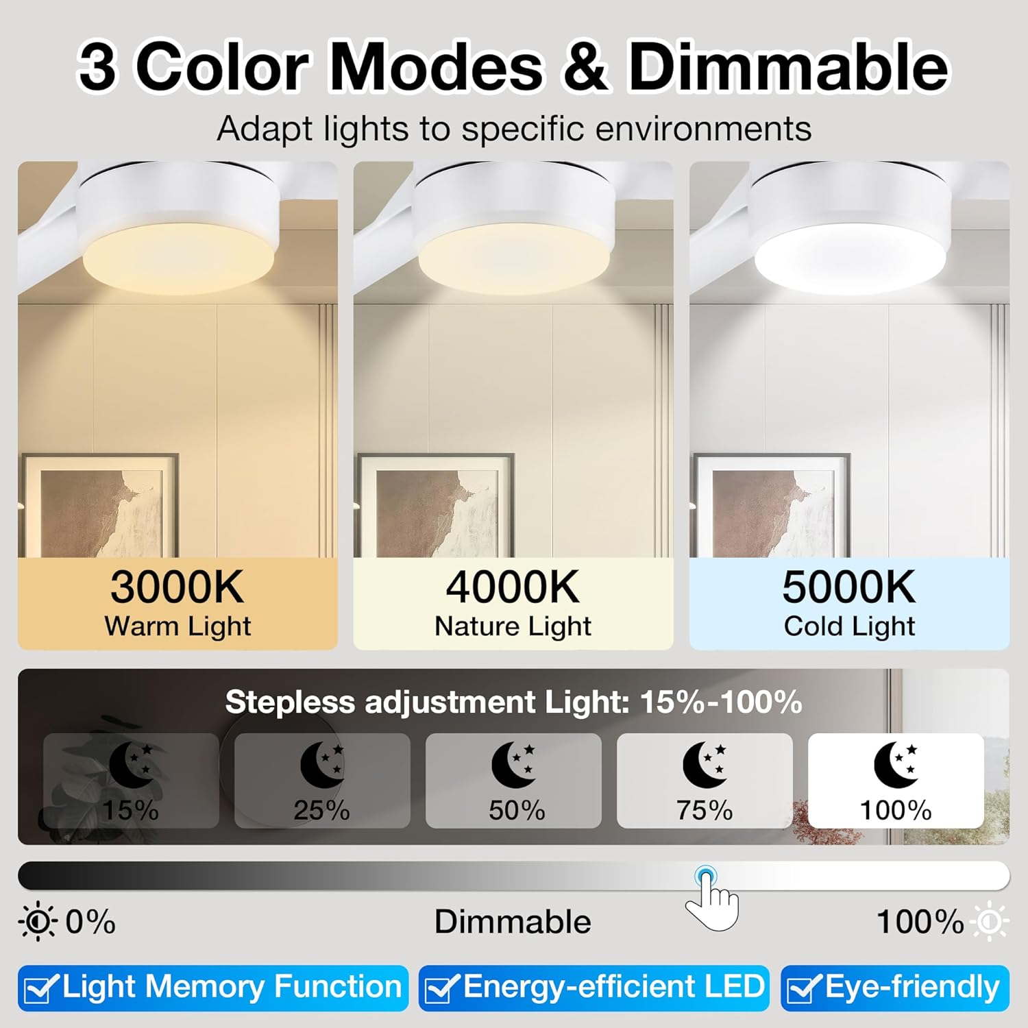 cumilo 52 inch Smart Ceiling Fans with Light and Remote Control, Dimmable,6 Reversible Speed, Low Profile Ceiling Fan Compatible with Alexa WIFI APP,Modern White Ceiling Fan for Bedroom Patio 7 71lwLgDb1QL. AC SL1500