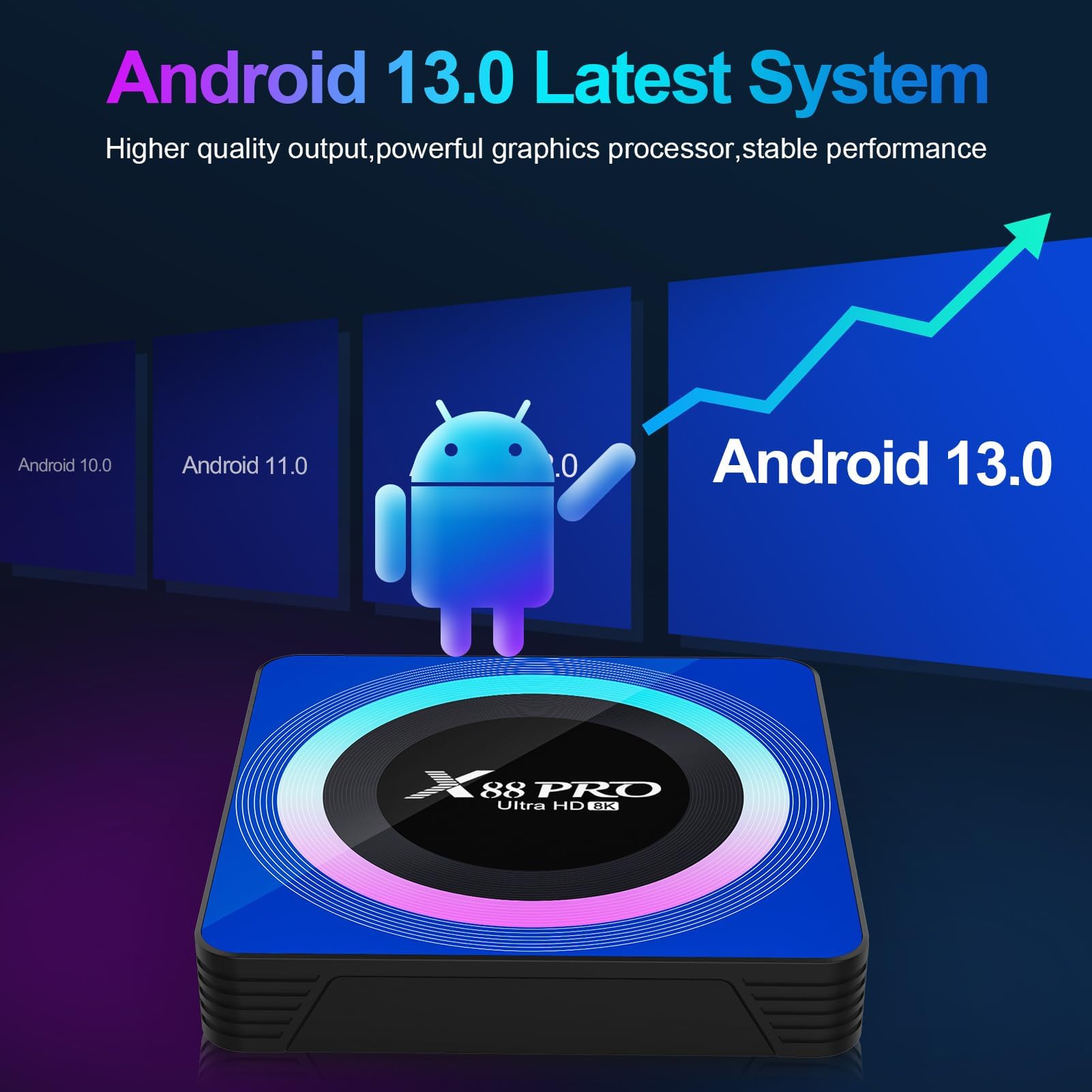 Android TV Box 13.0, Android Box 4GB RAM 32GB ROM RK3528 Quad-Core supporté 2.4G / 5G Dual WiFi6 BT 5.0 10/100M LAN Enternet 8K HD Boîtier TV Android