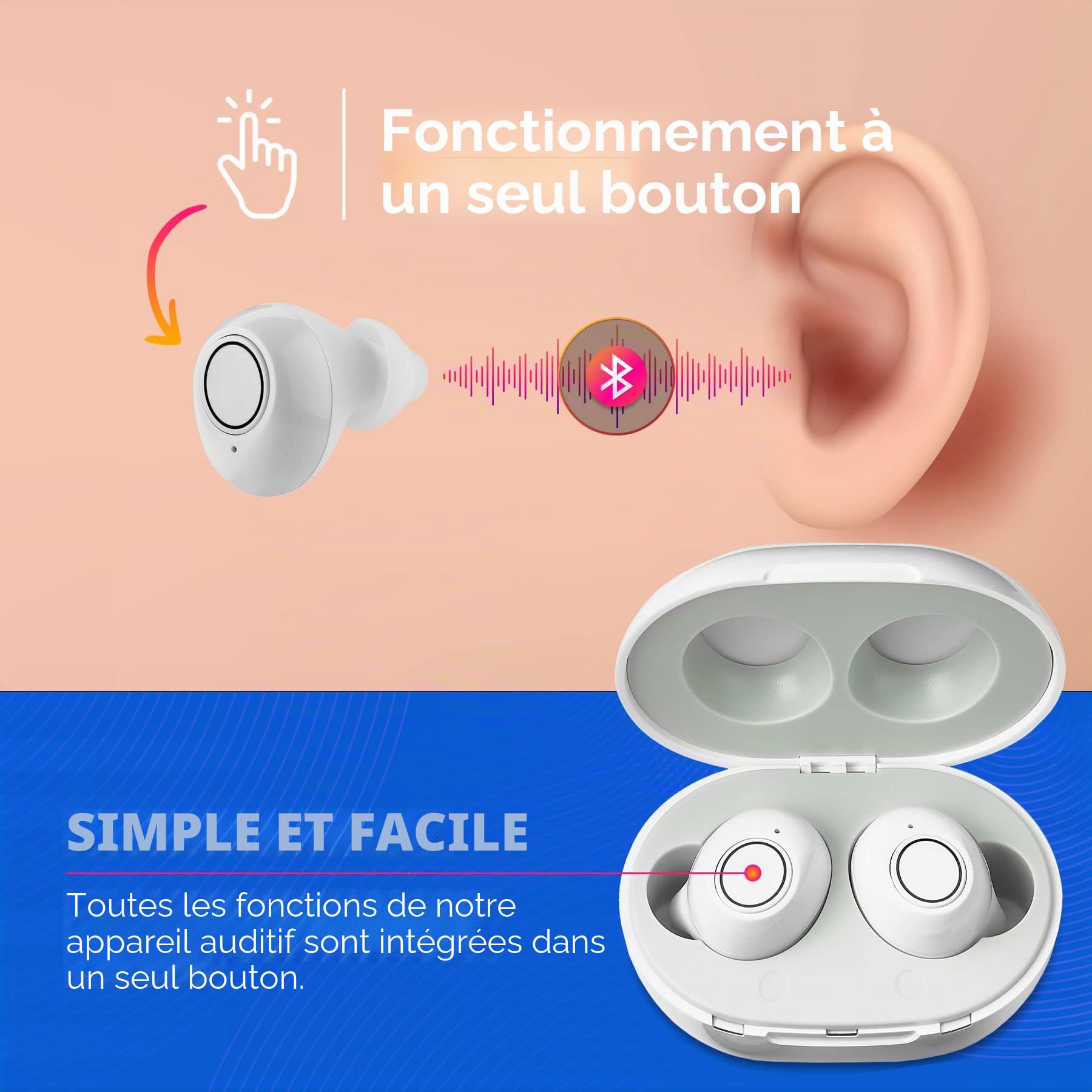 MEDca Appareil personnel numérique nouvelle génération intra-auriculaire avec réduction du bruit - Ensemble de 2 pièces rechargeables ITE, étui de chargement portable, blanc