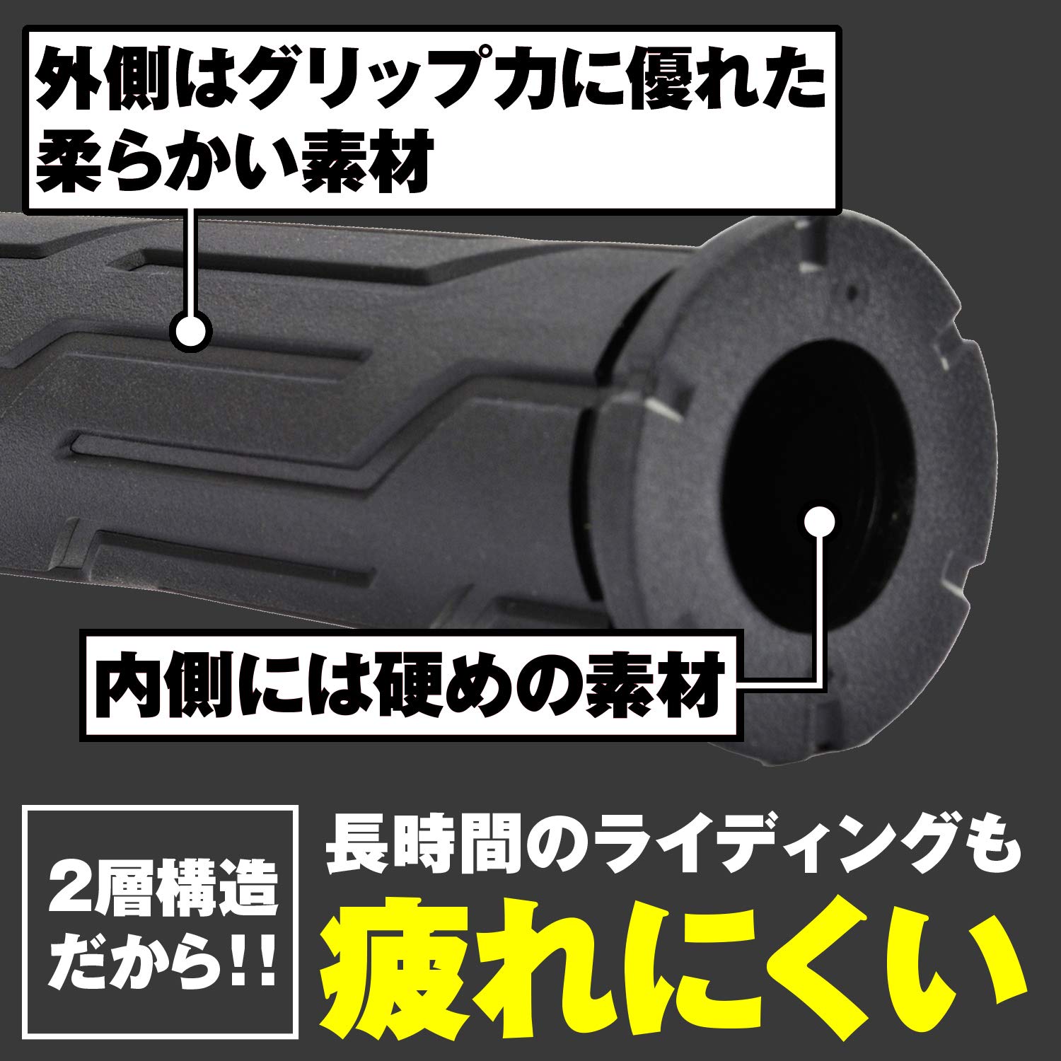 Amazon | デイトナ(Daytona) バイク グリップ ハンドル径φ22.2用 125mm
