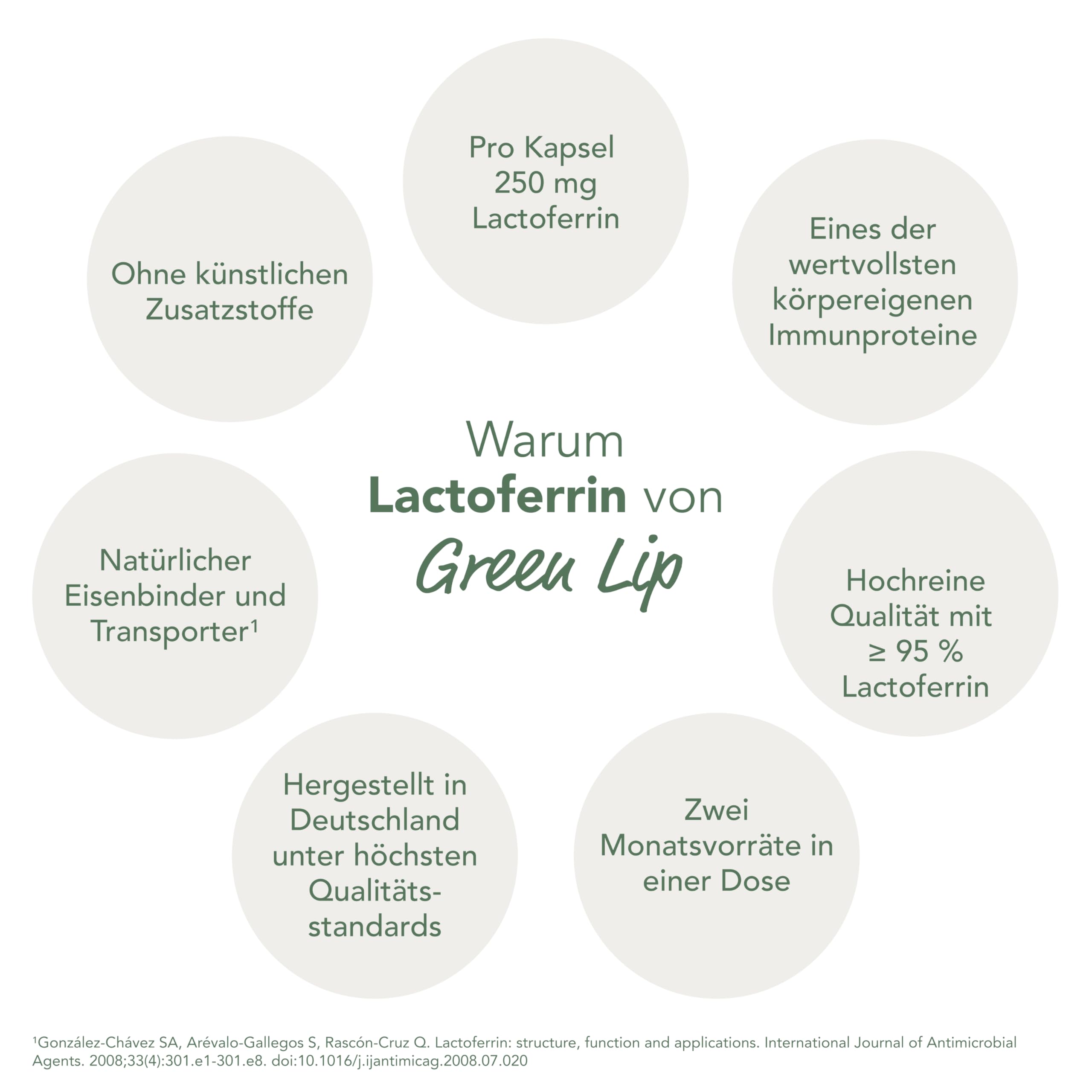 Lactoferrin 250 mg – Hochwertiges eisenbindendes Protein aus Milch | hochdosiert 60 Kapseln | Bekannt aus Kolostrum | Made in Germany, ohne Zusatzstoffe
