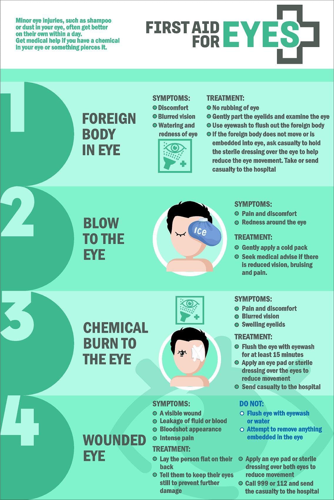 First aid for eyes, safety poster sign - Self adhesive sticker (600mm x 400mm)